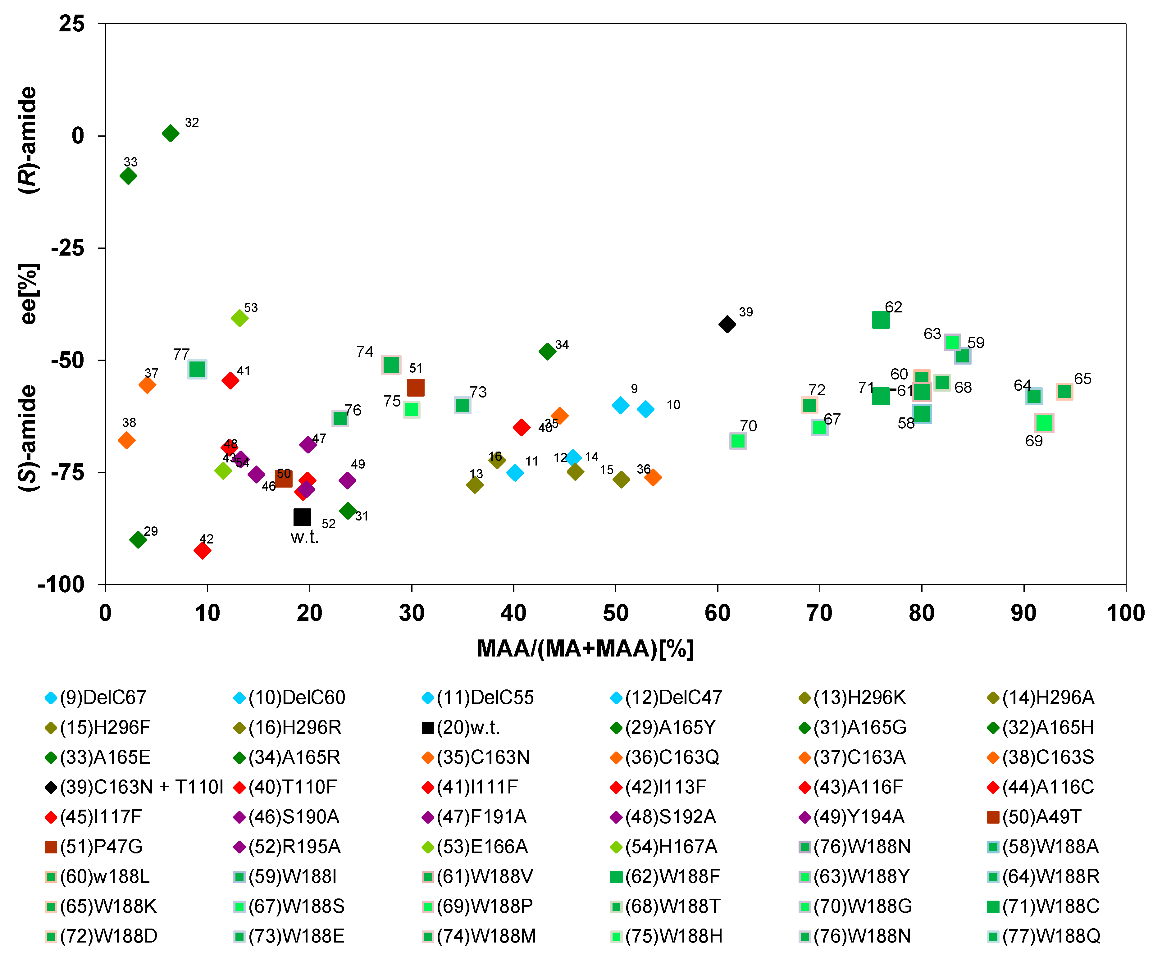 Molecules 24 04232 g008