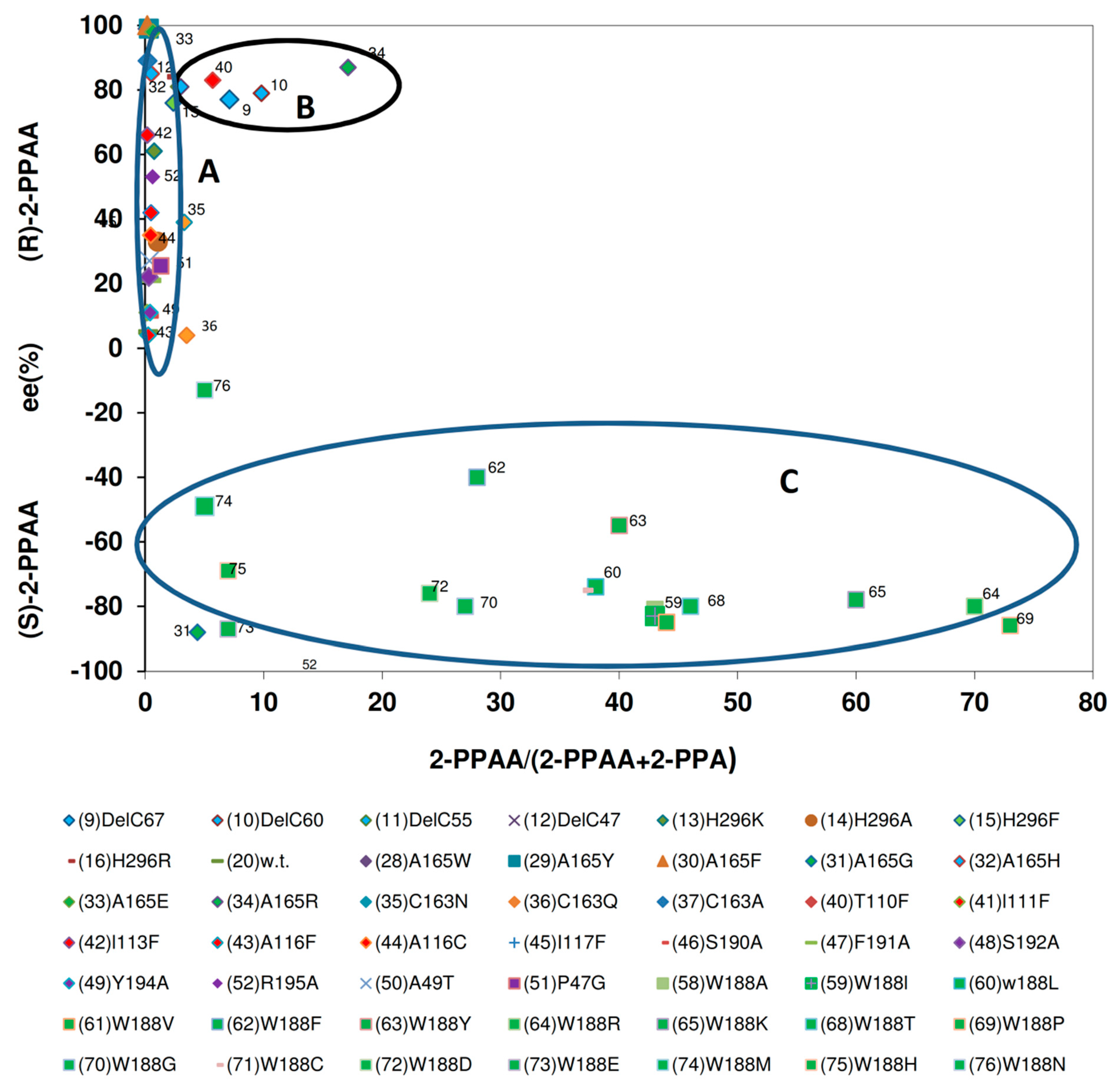 Molecules 24 04232 g009