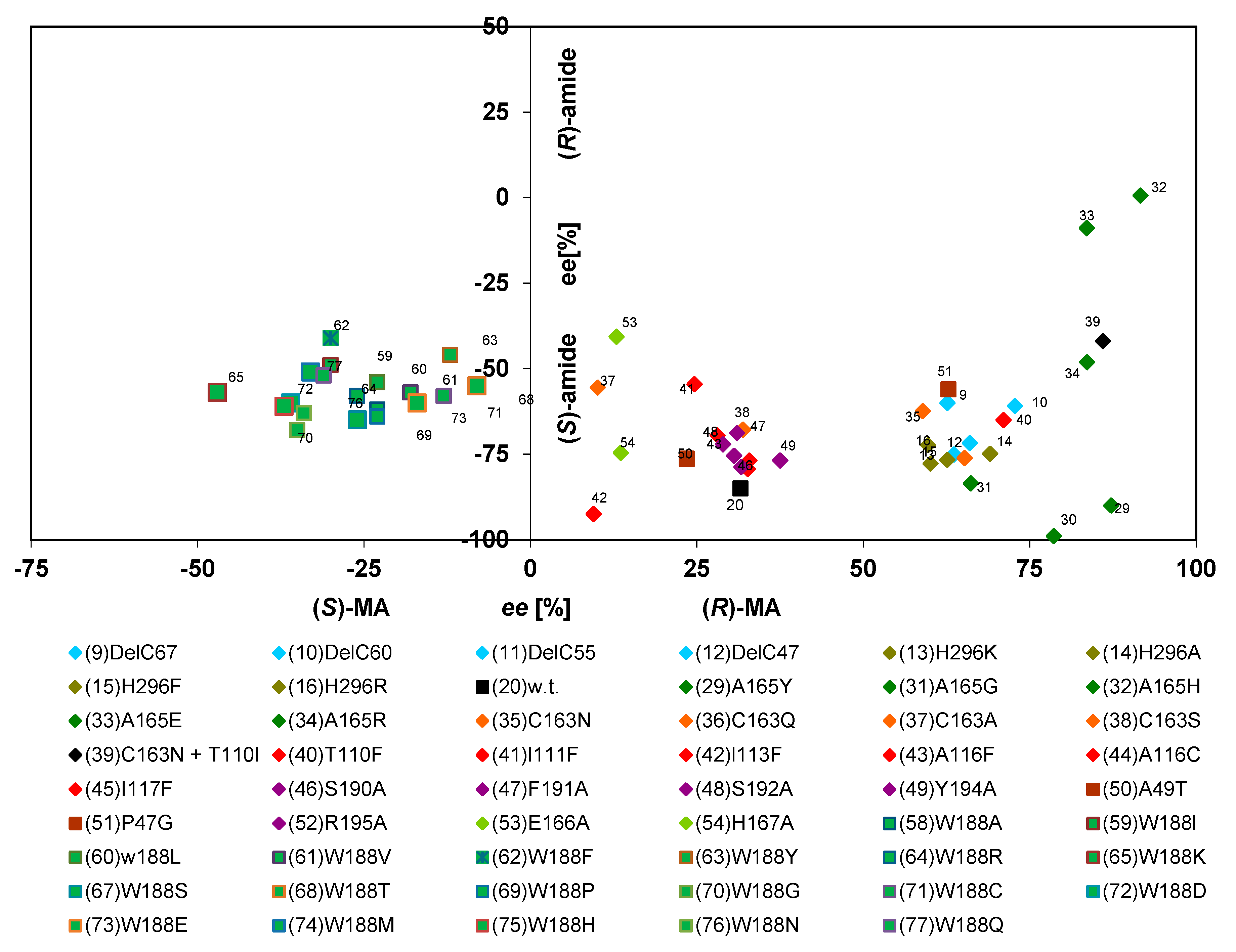Molecules 24 04232 g010
