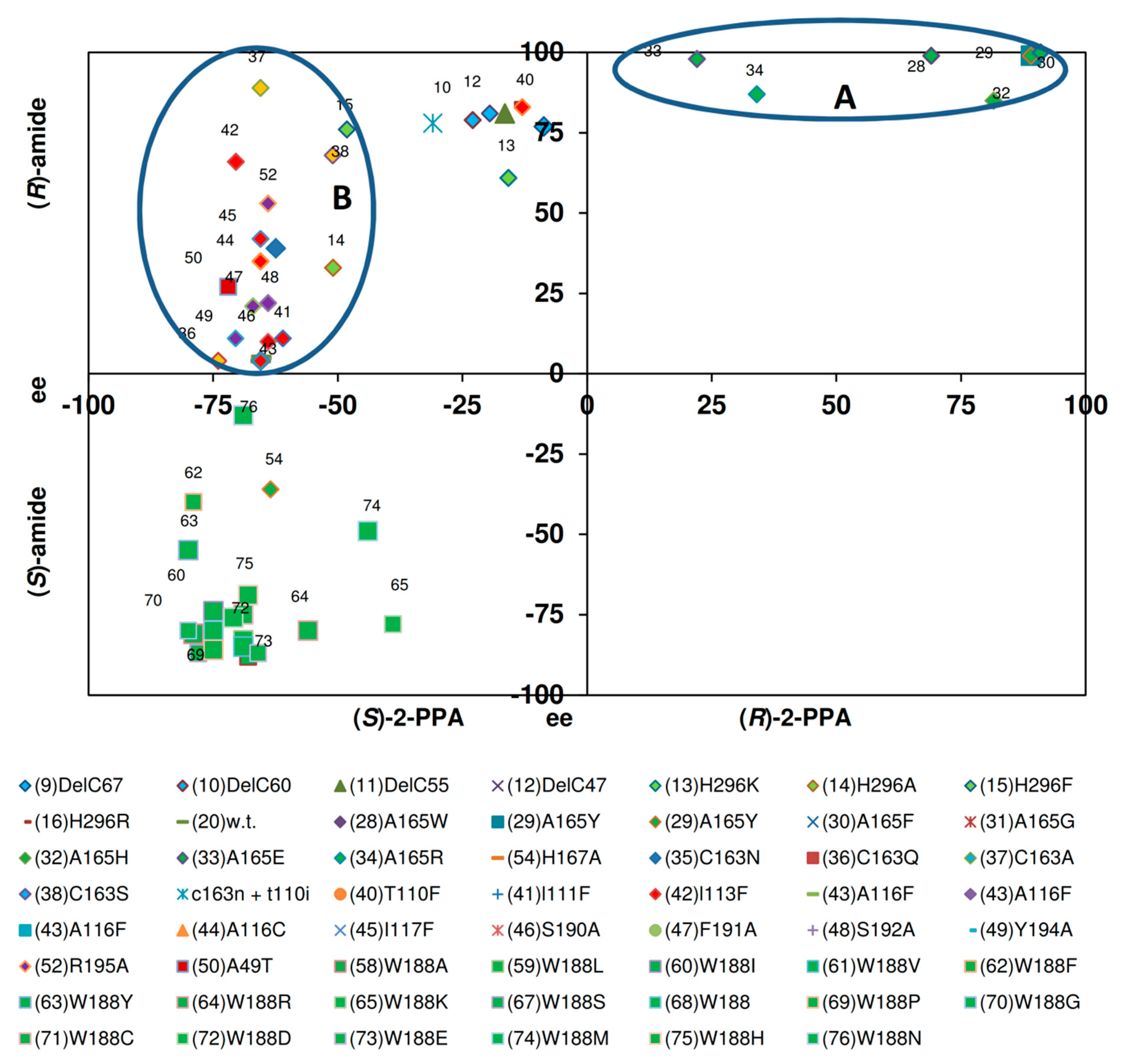 Molecules 24 04232 g011