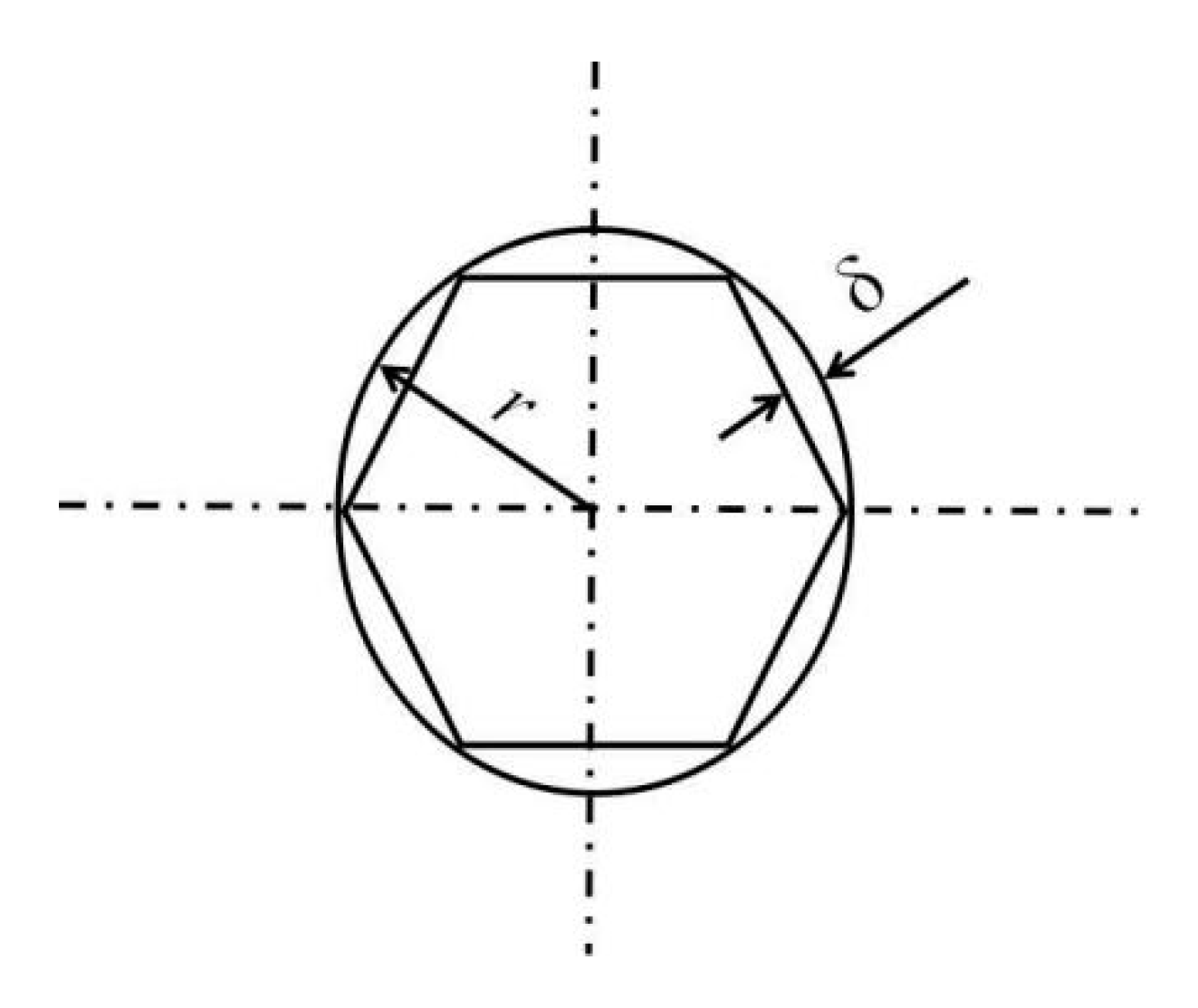 Molecules 24 04248 g006