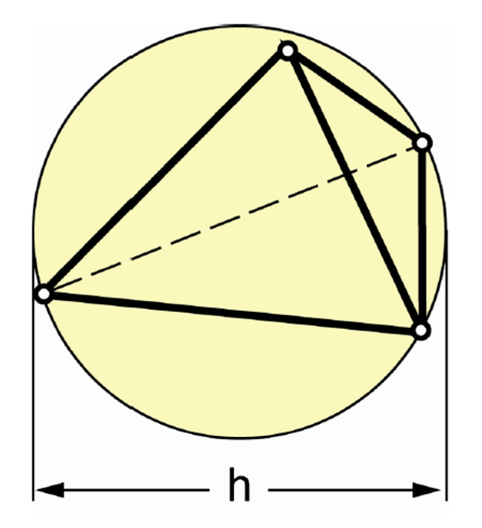 Molecules 24 04248 g009
