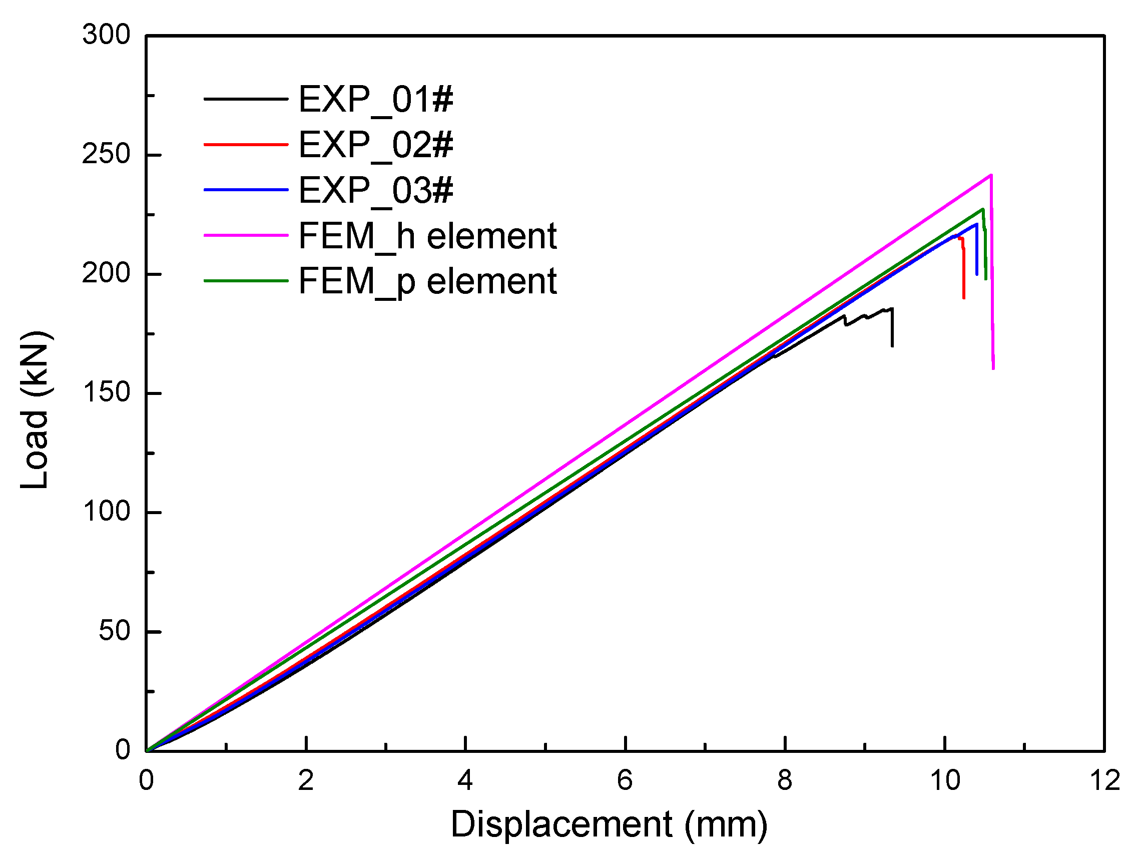 Molecules 24 04248 g013