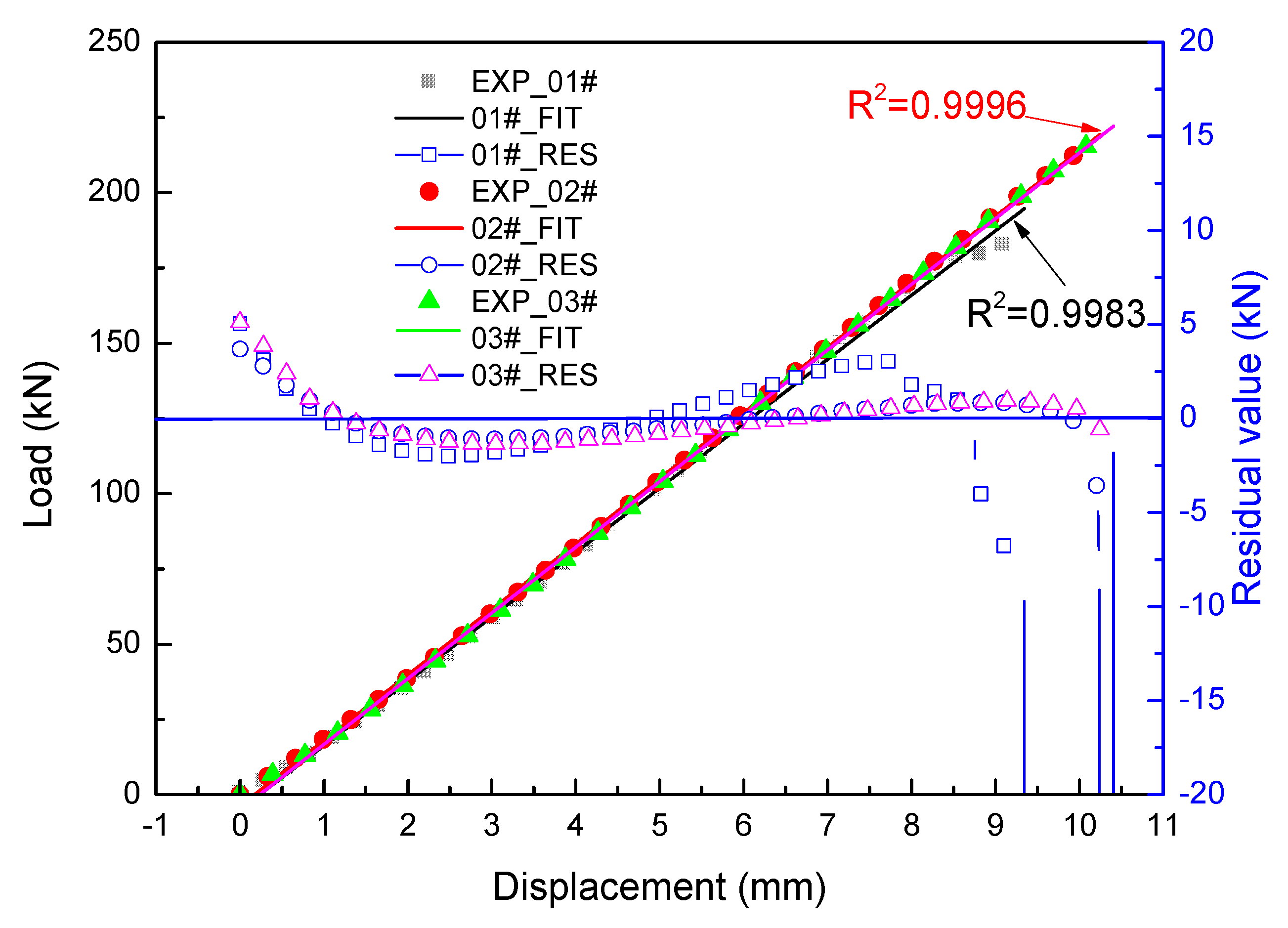 Molecules 24 04248 g014