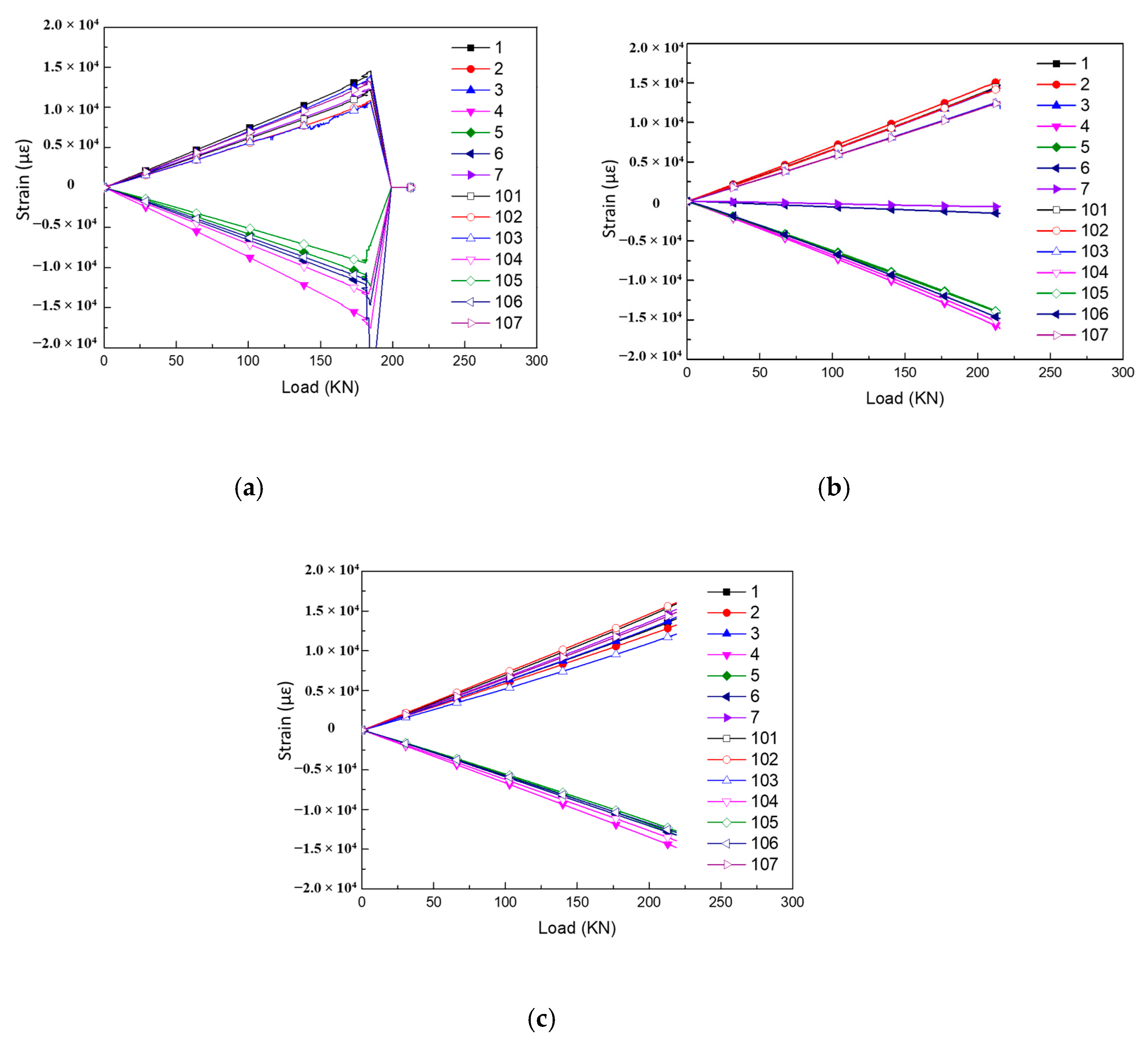 Molecules 24 04248 g015