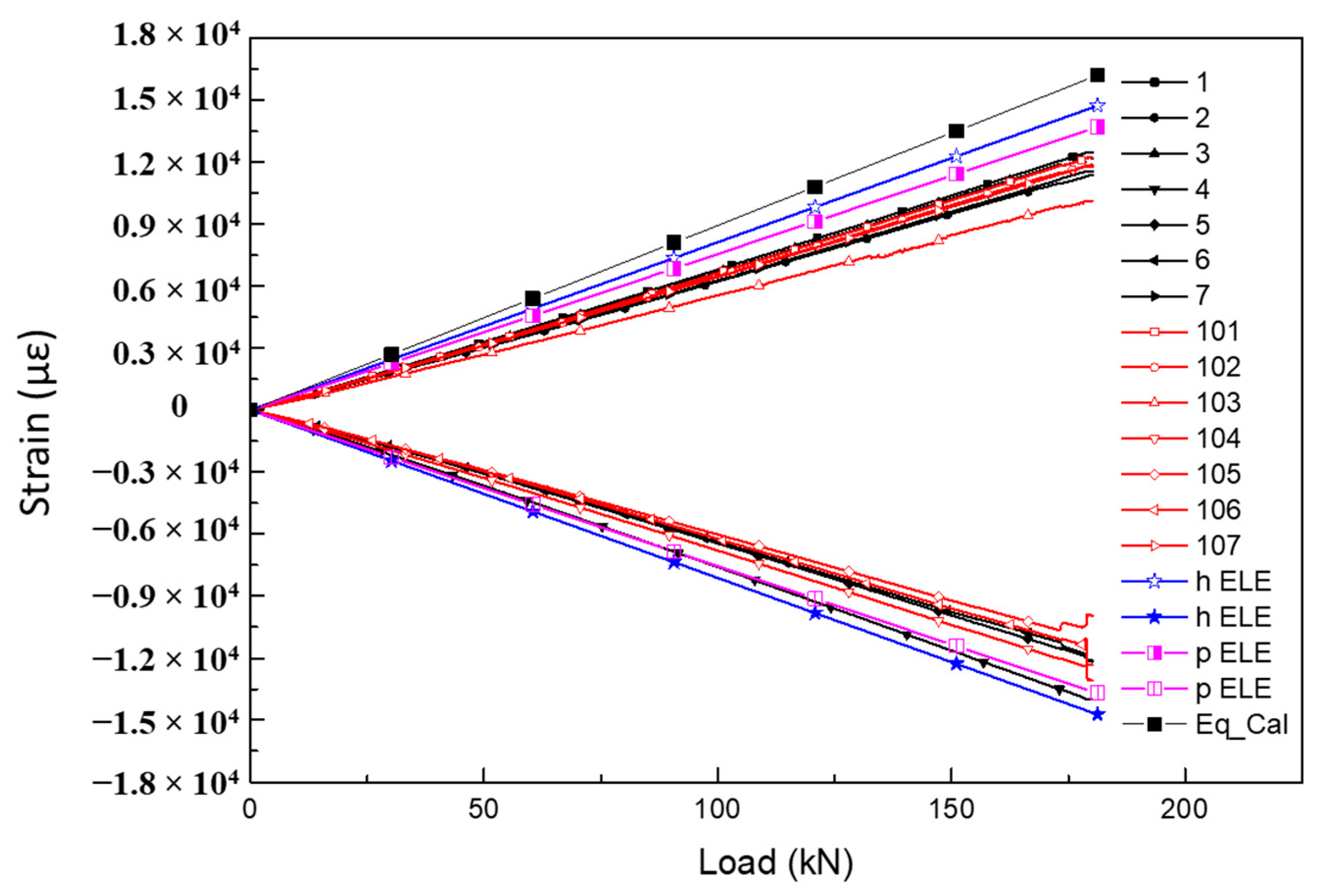 Molecules 24 04248 g017