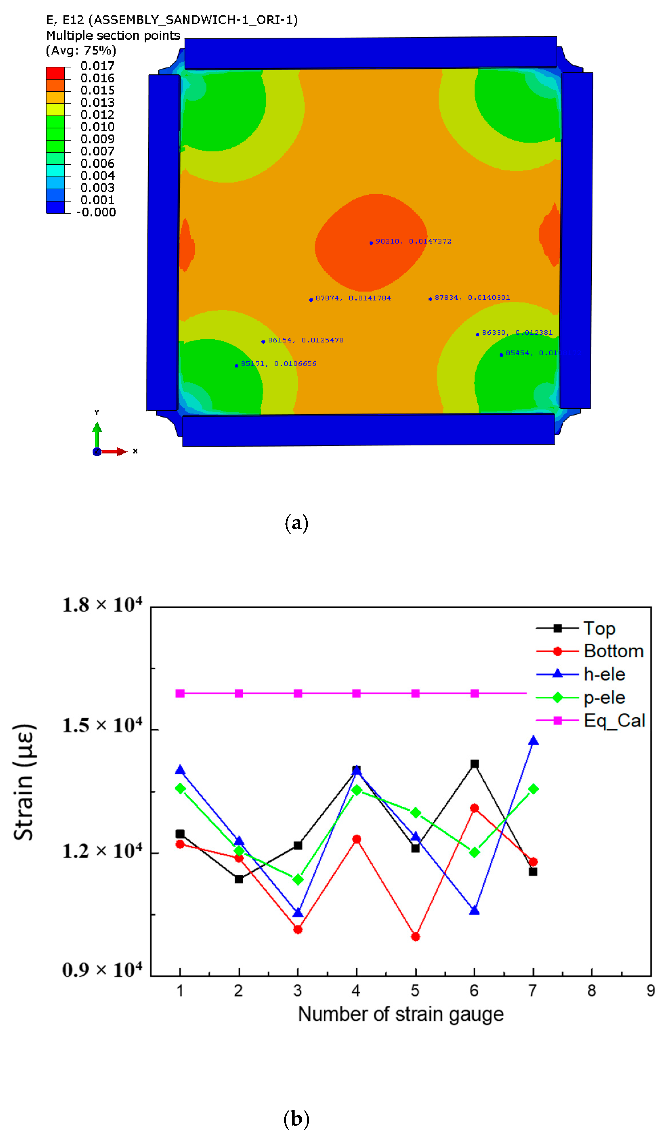 Molecules 24 04248 g020