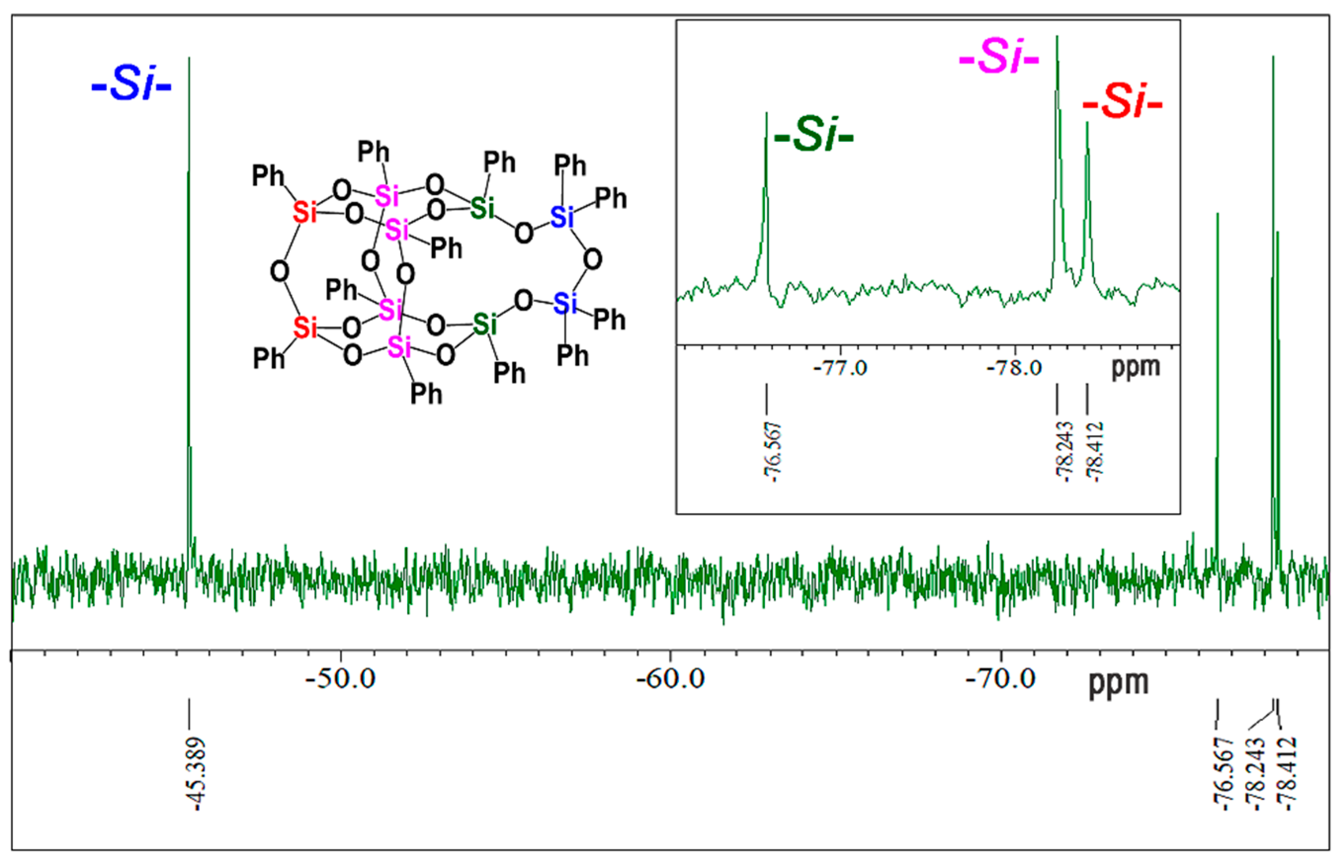 Molecules 24 04252 g001