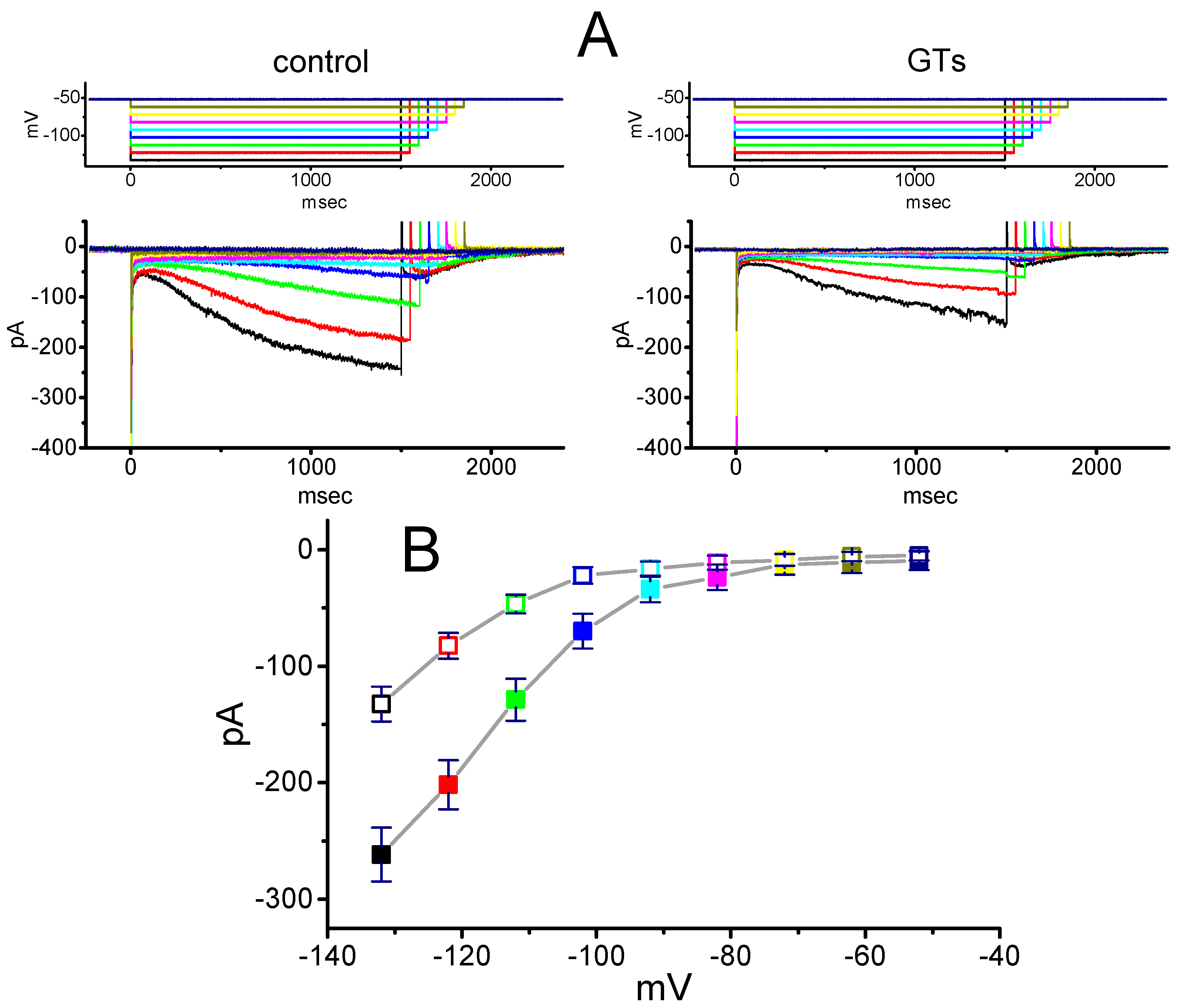 Molecules 24 04256 g002 Molecules 24 04256 g002