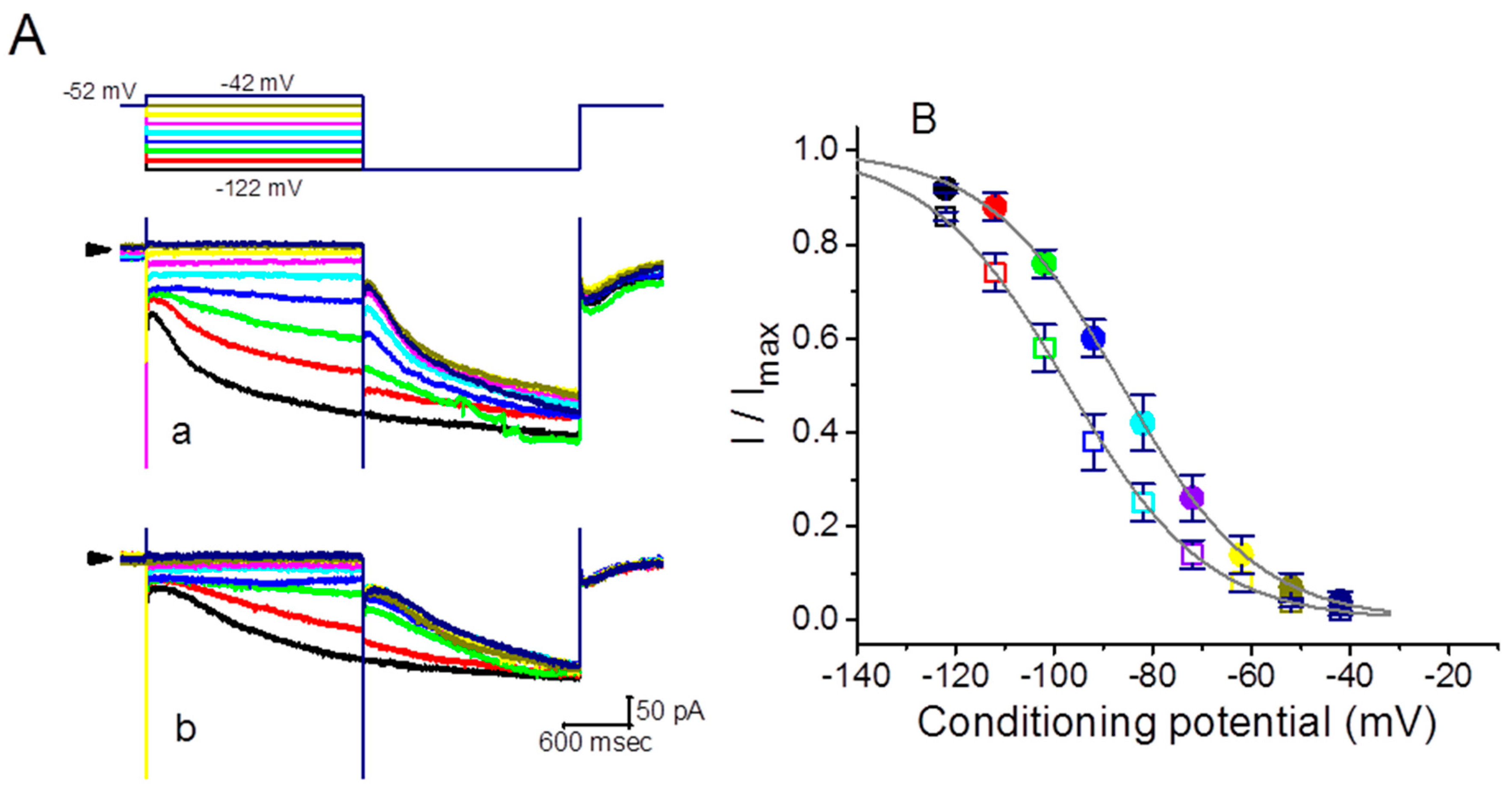 Molecules 24 04256 g003 Molecules 24 04256 g003