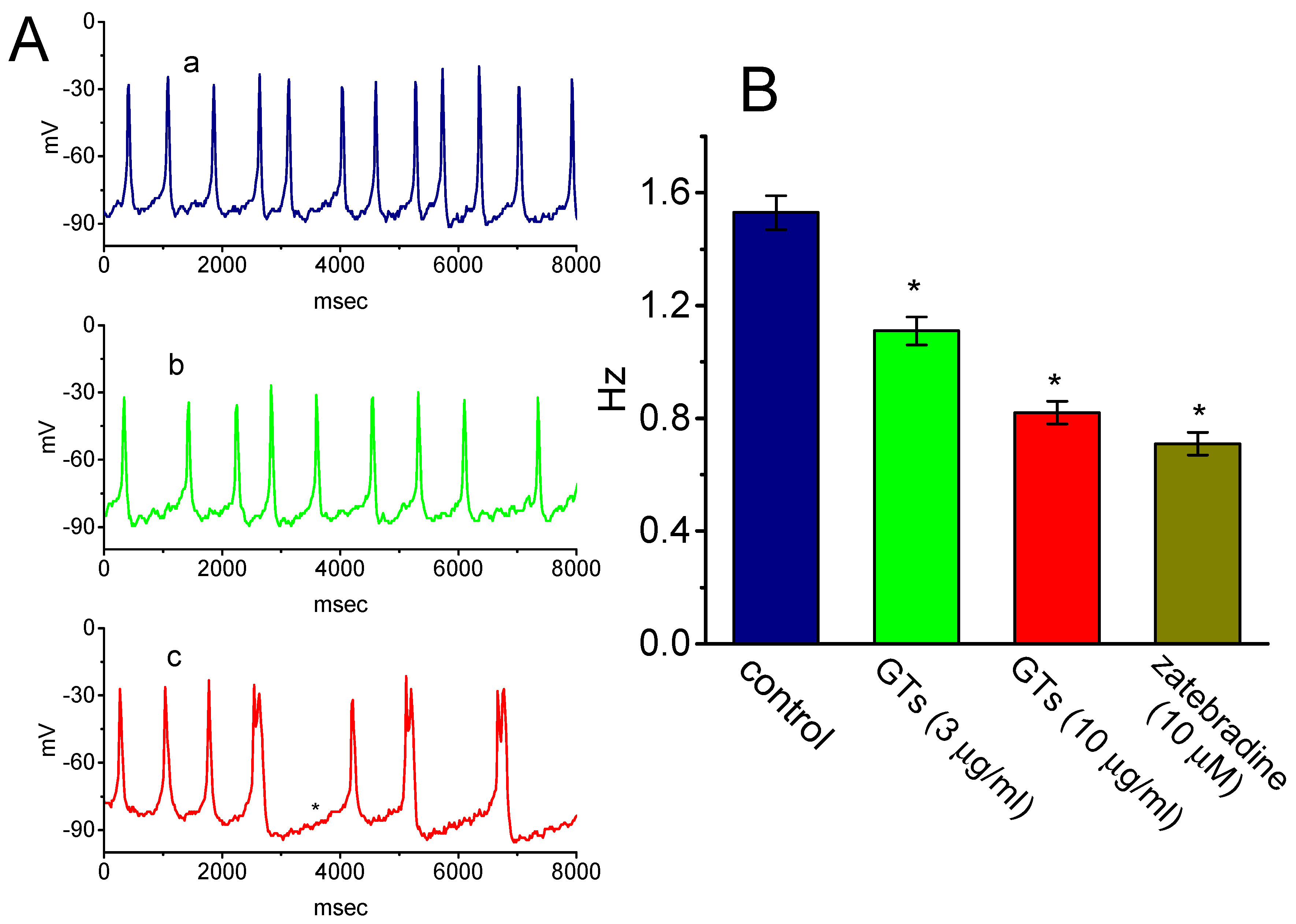 Molecules 24 04256 g005 Molecules 24 04256 g005