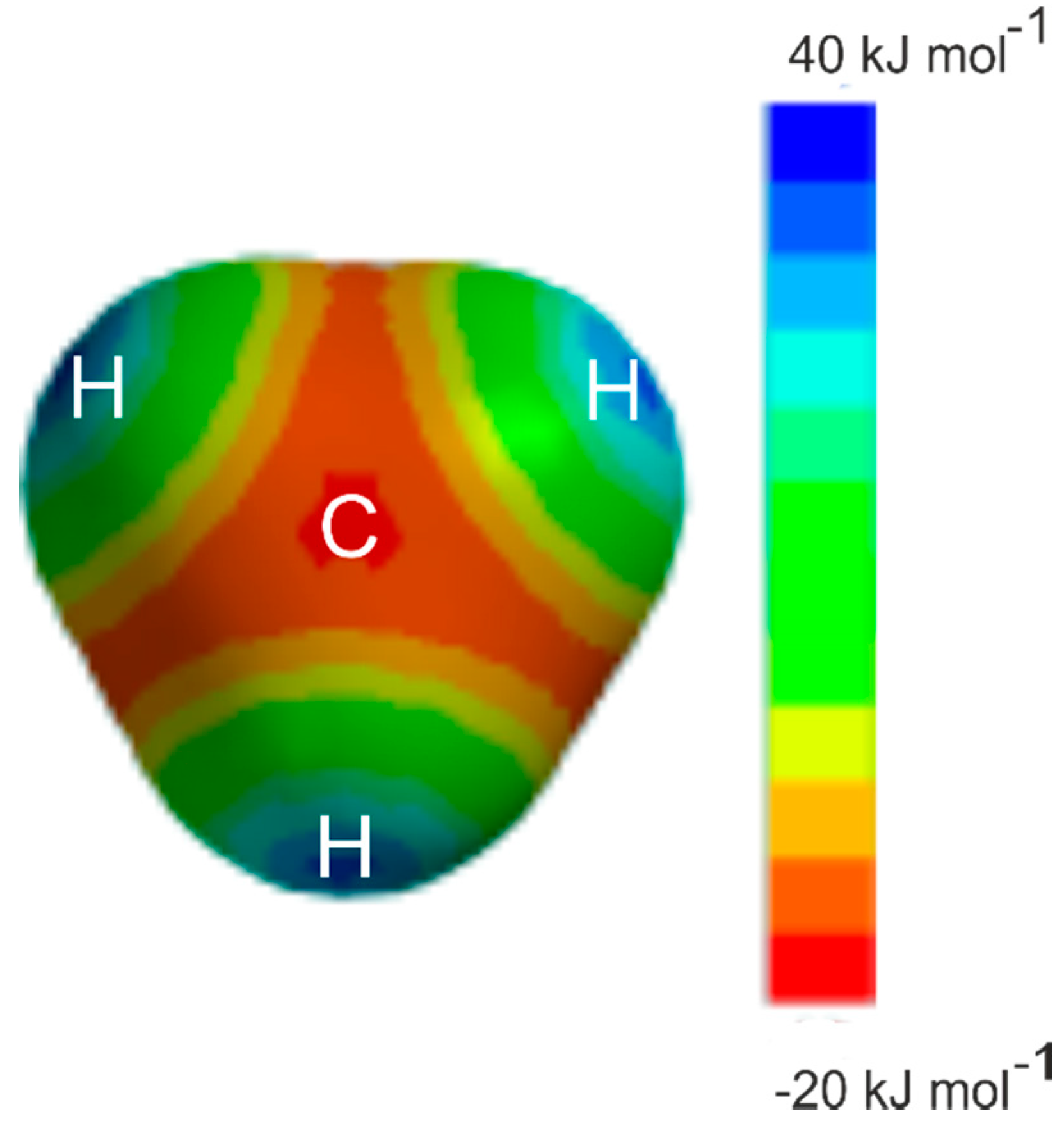 Molecules 24 04257 g001