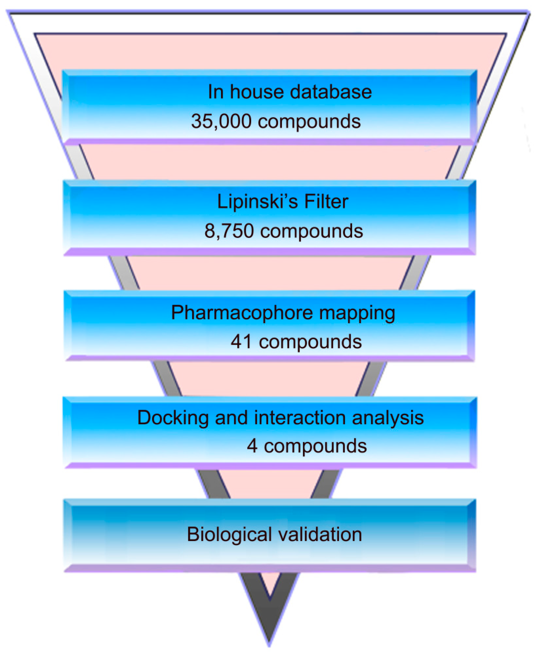 Molecules 24 04258 g002