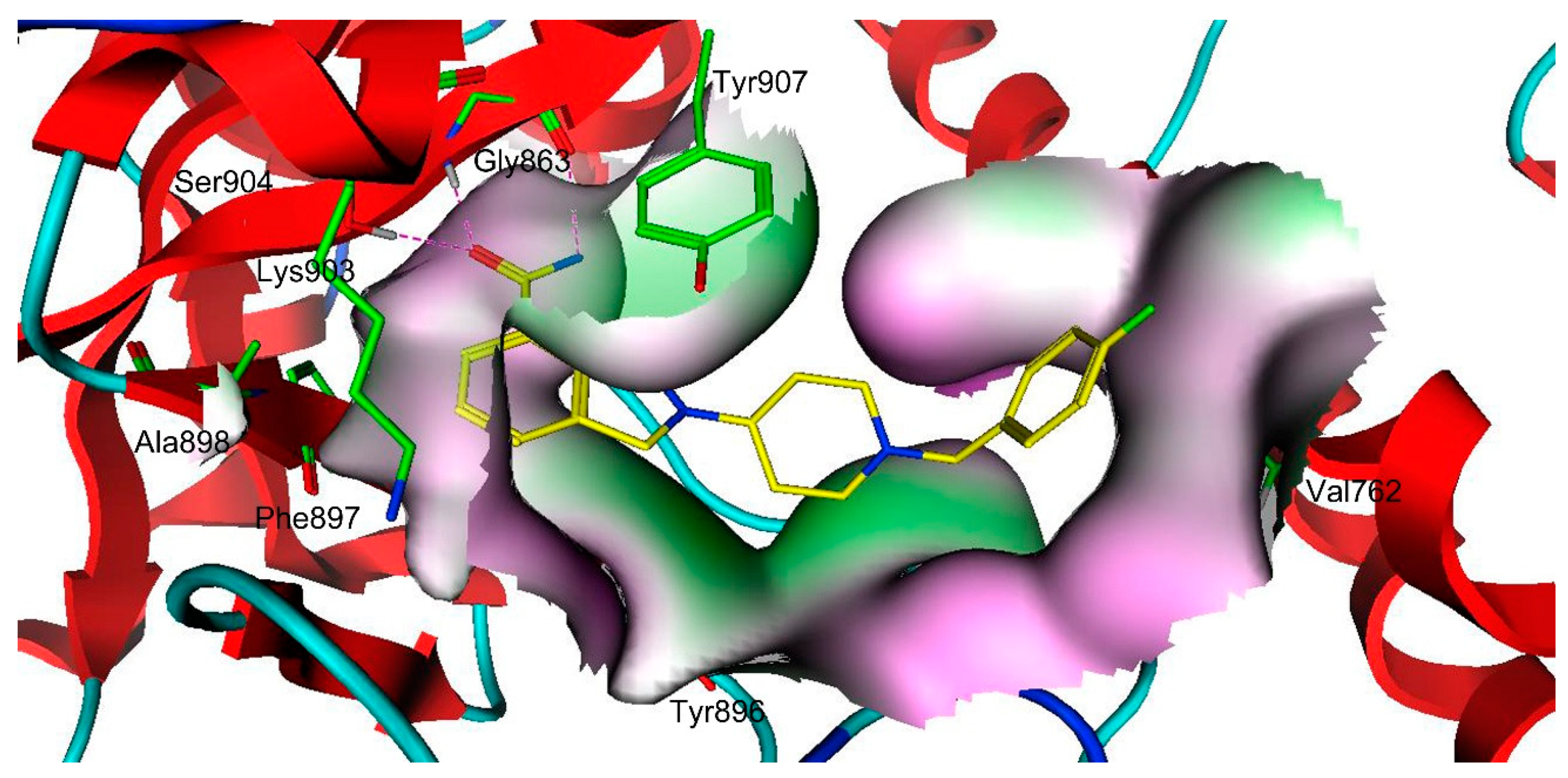 Molecules 24 04258 g006