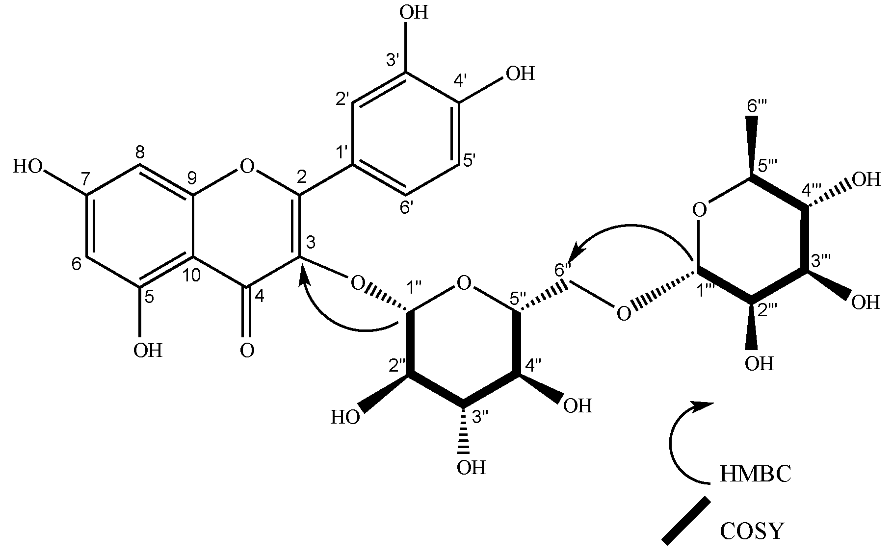 Molecules 24 04267 g003 Molecules 24 04267 g003
