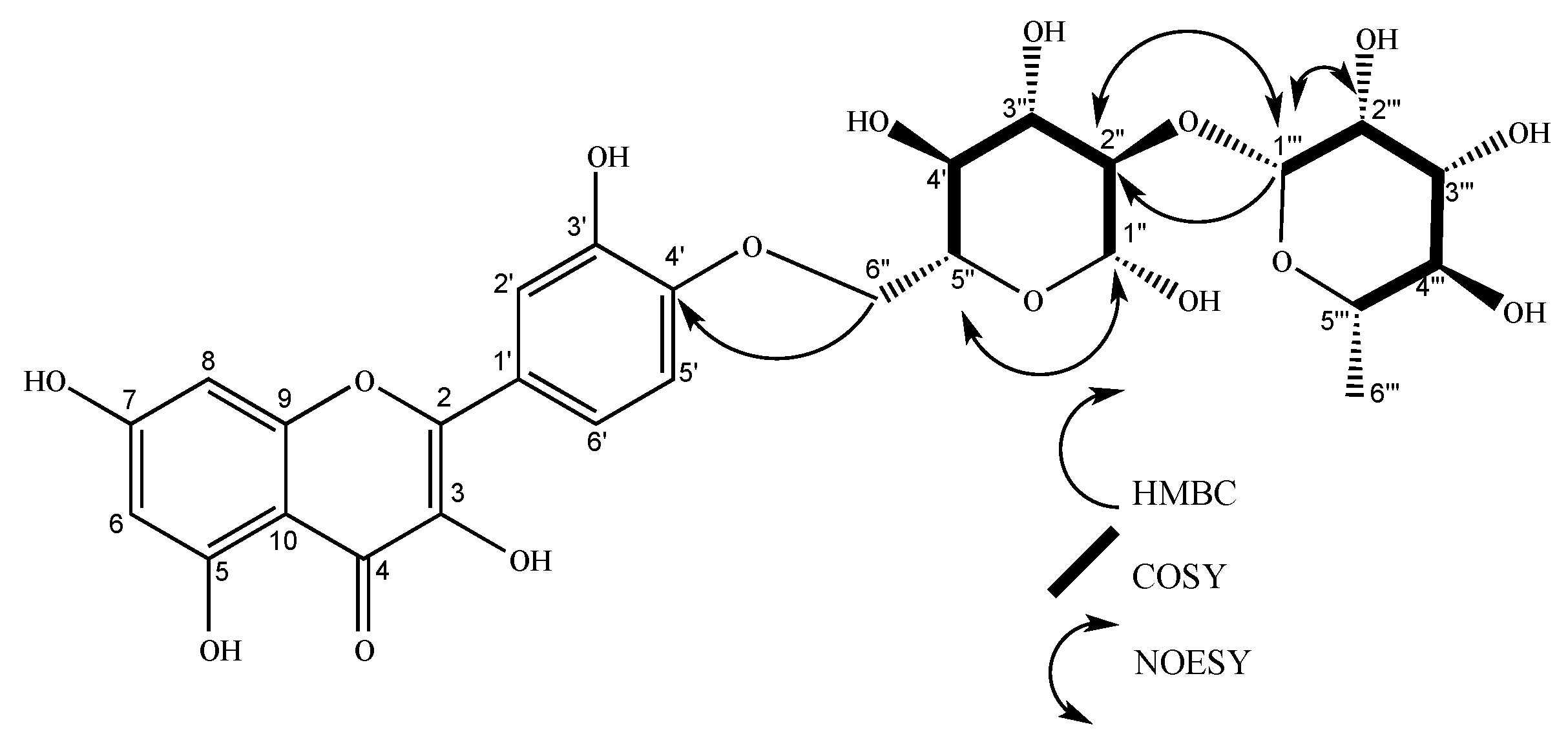 Molecules 24 04267 g005 Molecules 24 04267 g005