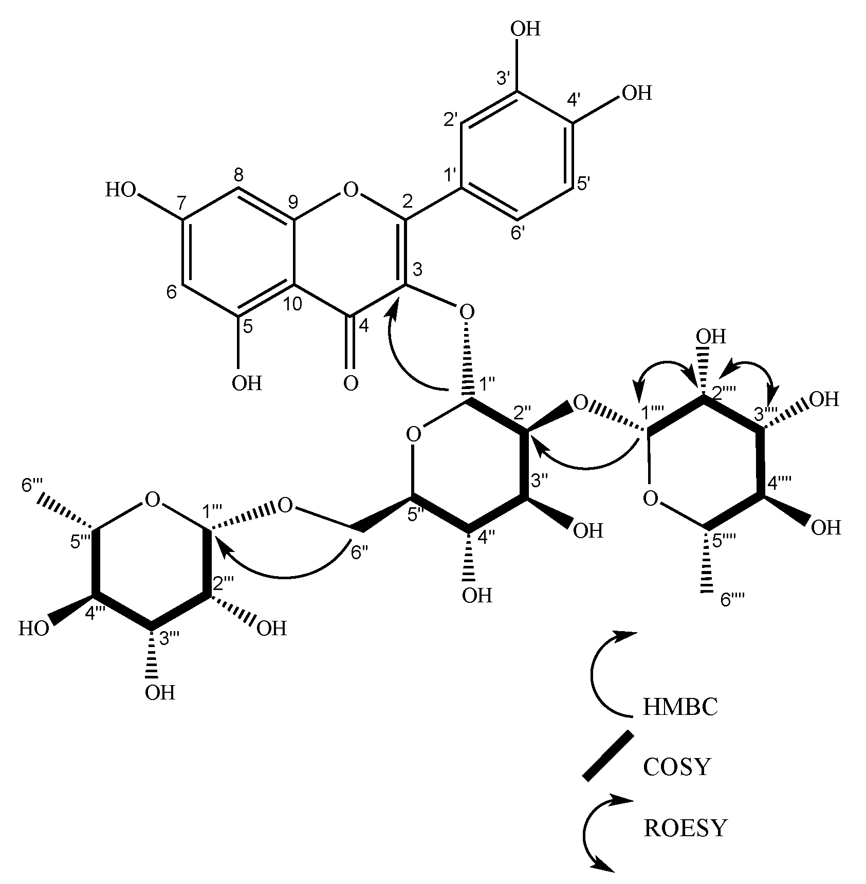 Molecules 24 04267 g007 Molecules 24 04267 g007