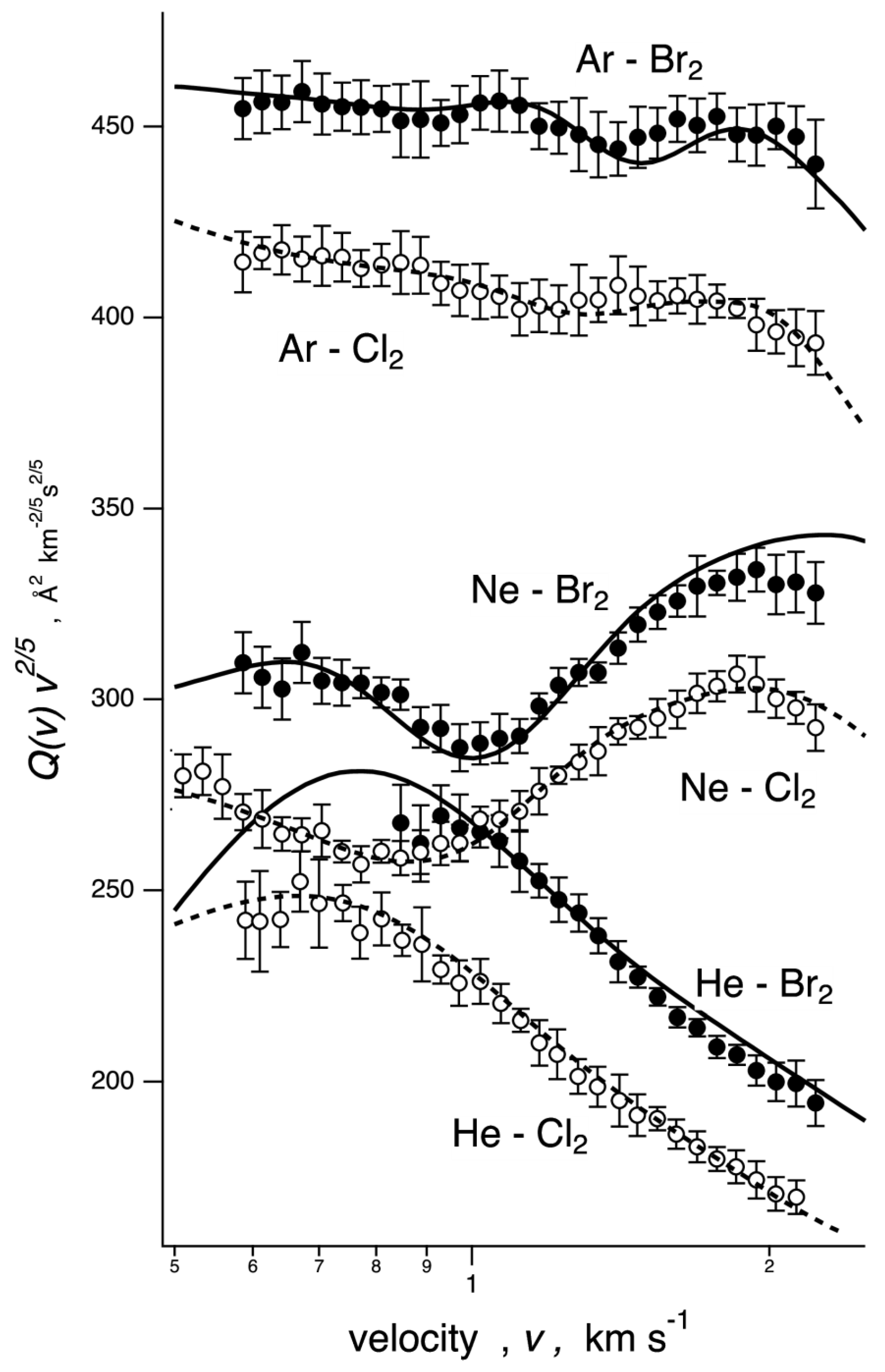 Molecules 24 04274 g001