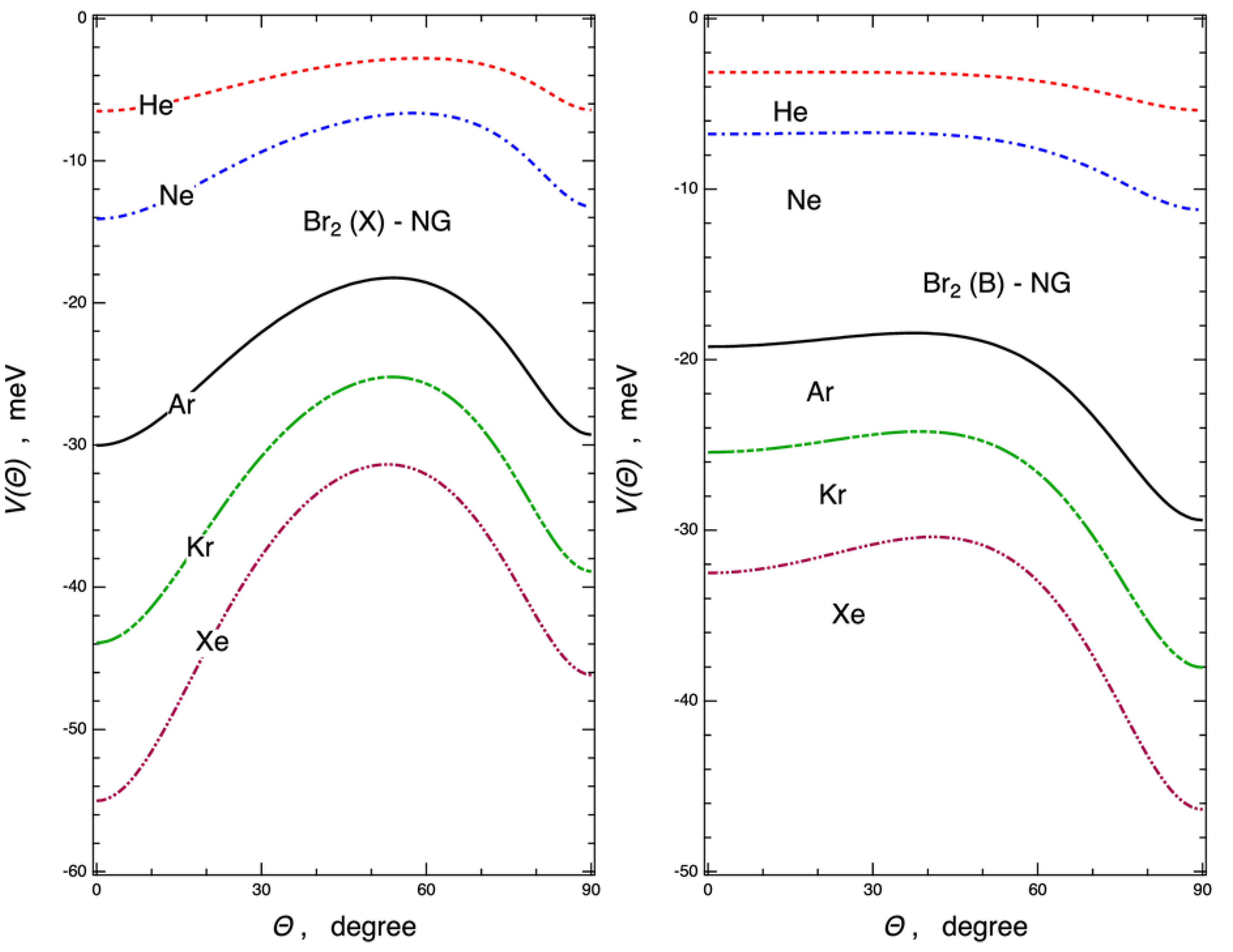 Molecules 24 04274 g002