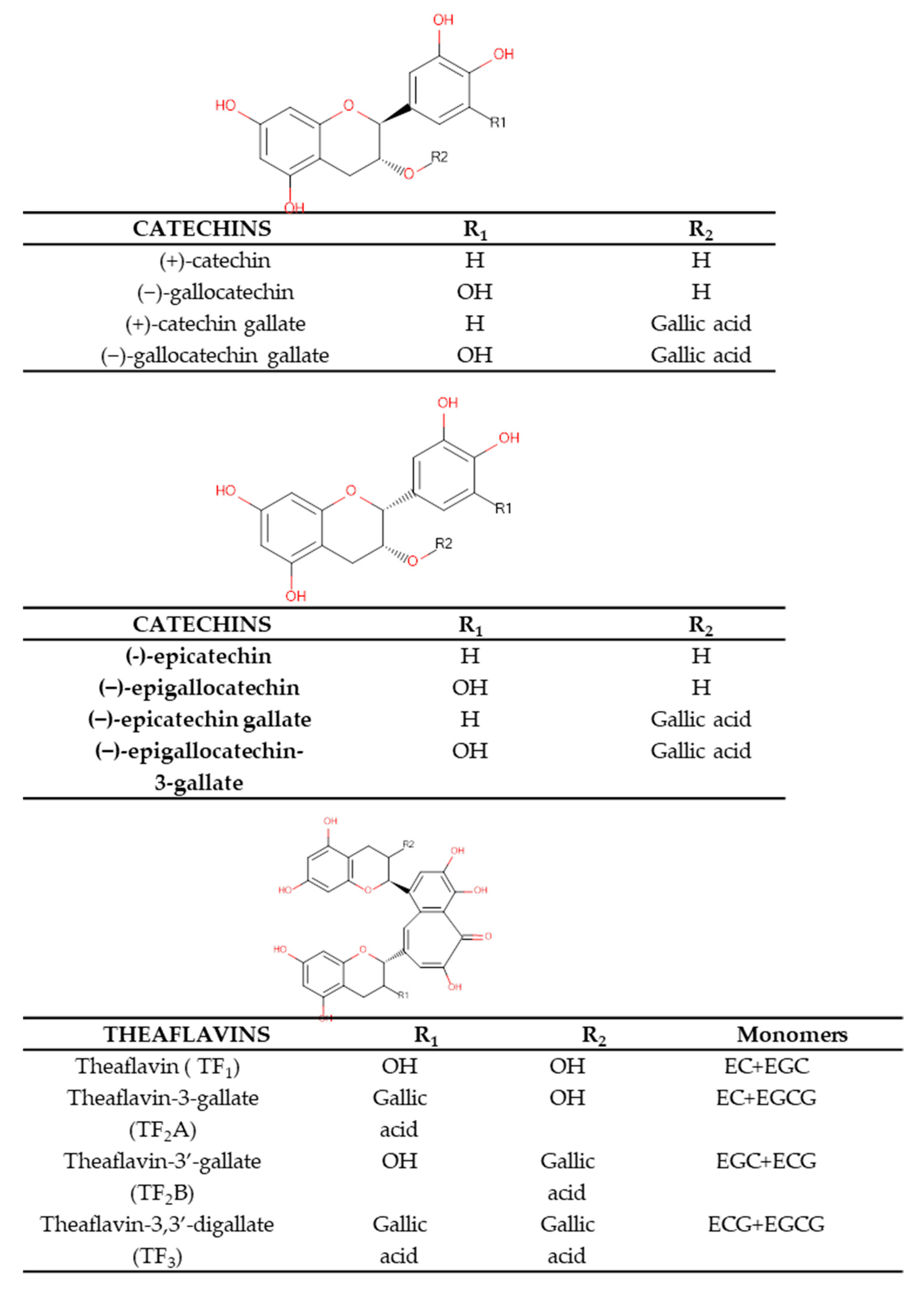 Molecules 24 04277 g001