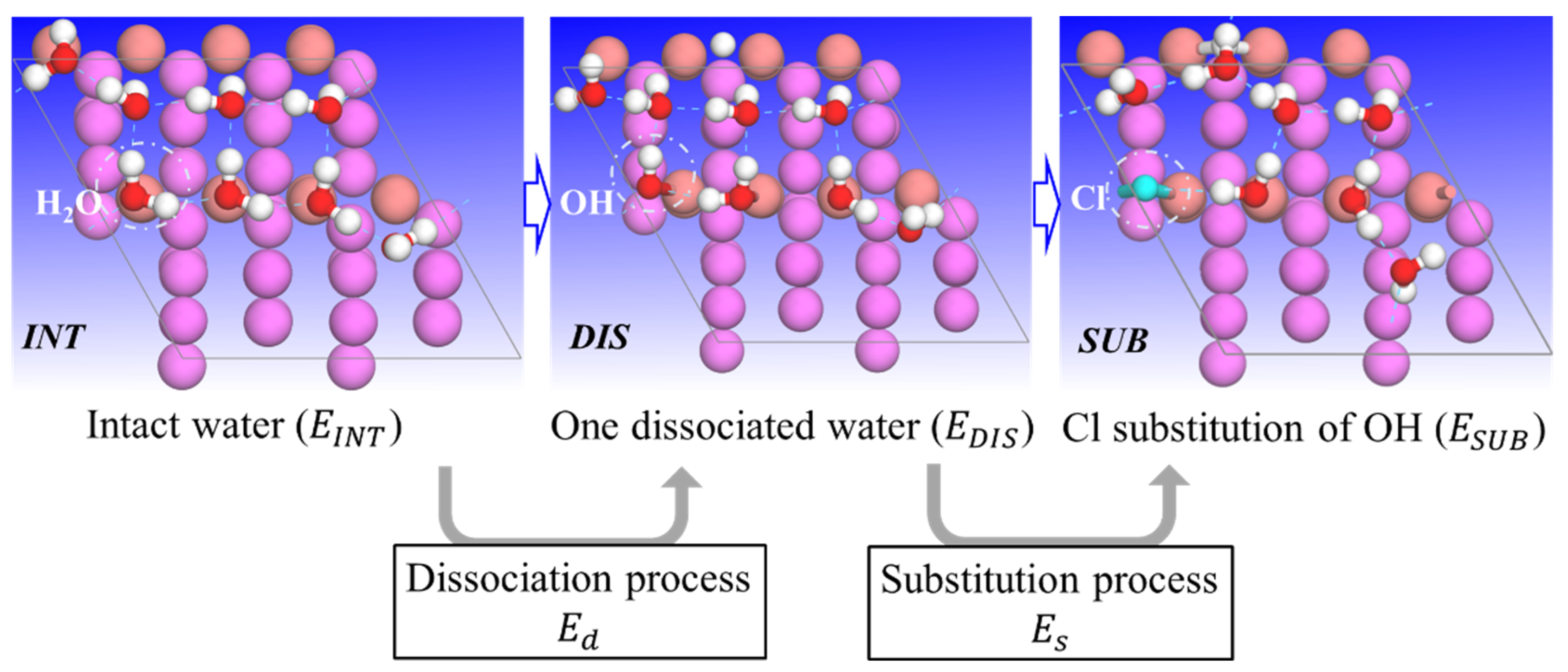 Molecules 24 04284 g001 Molecules 24 04284 g001