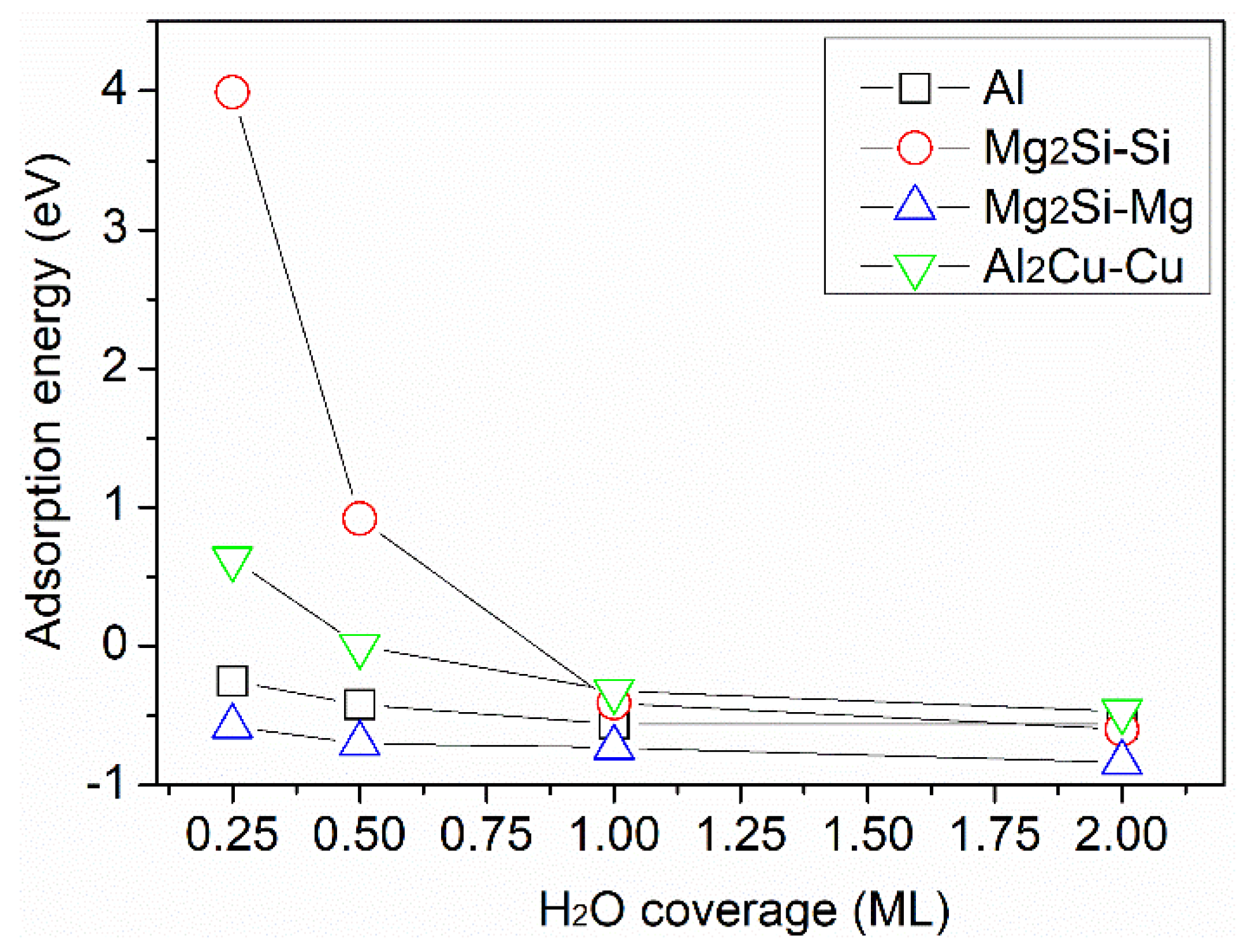 Molecules 24 04284 g002 Molecules 24 04284 g002