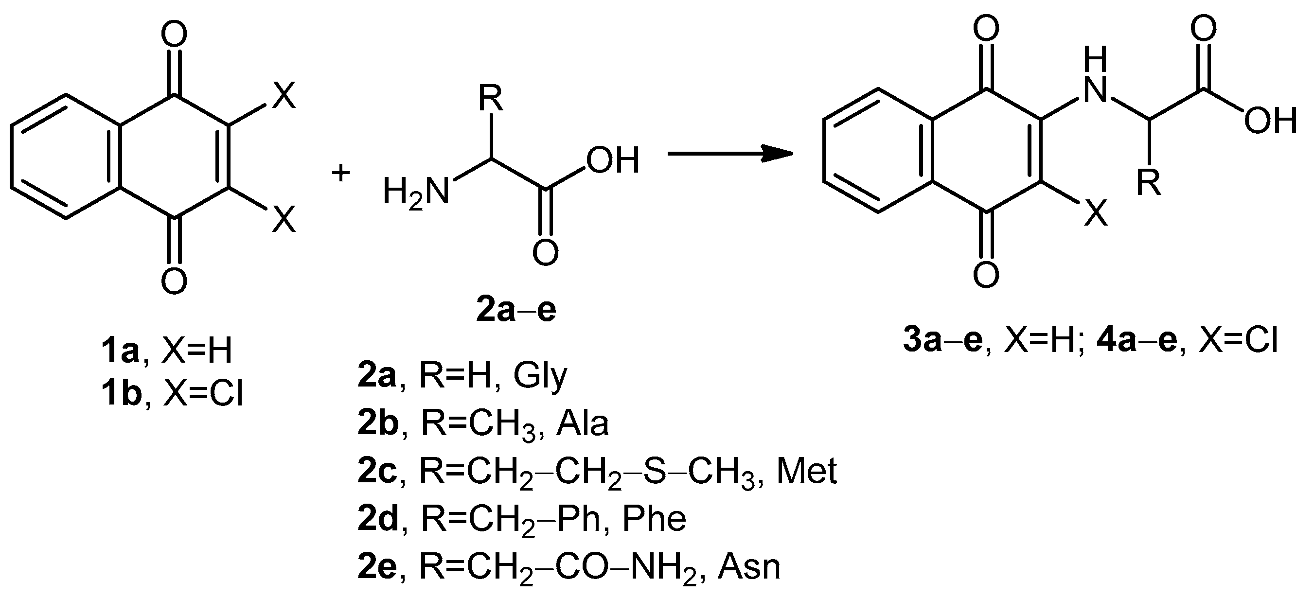 Molecules 24 04285 g001