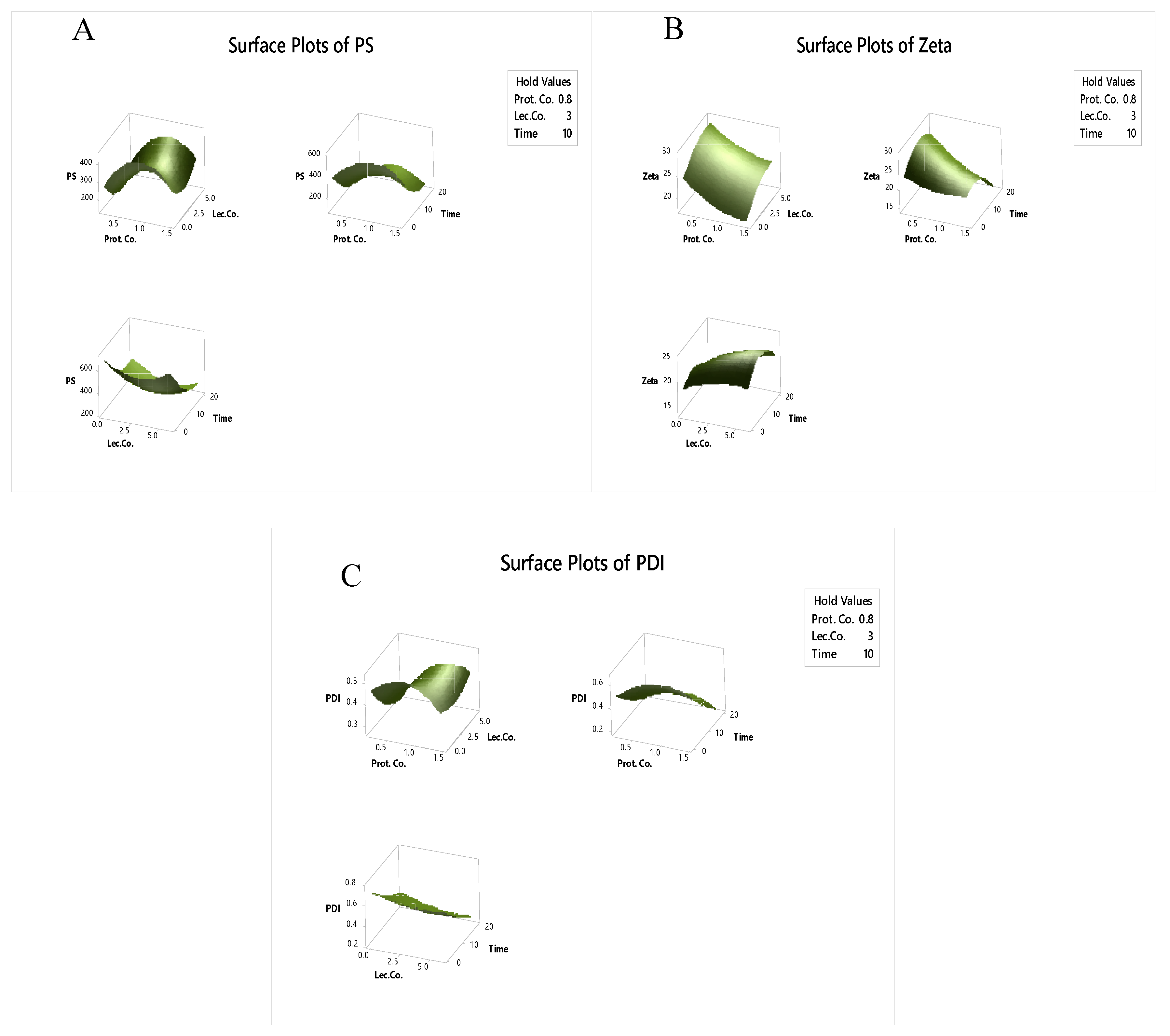 Molecules 24 04288 g001 Molecules 24 04288 g001