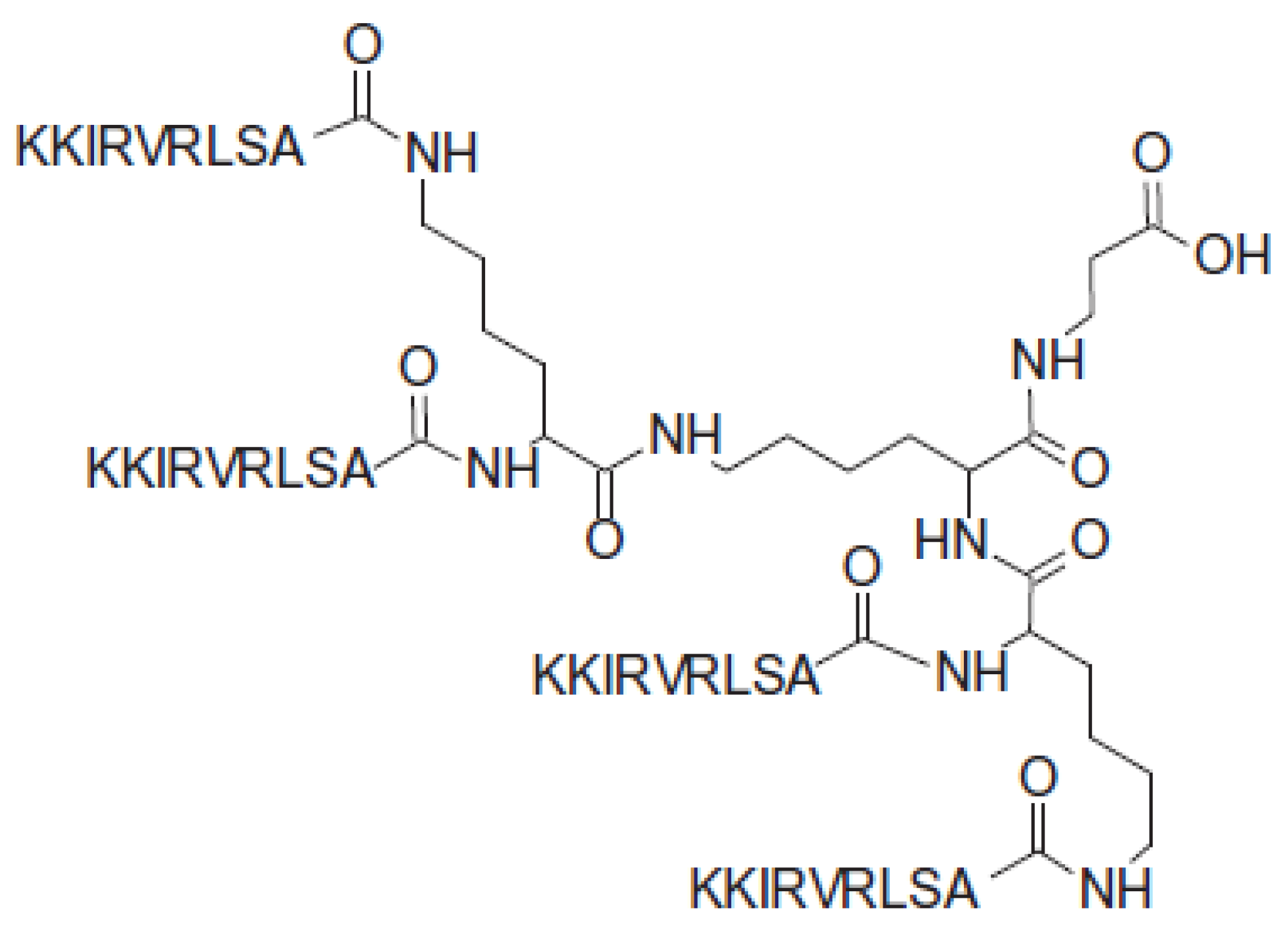 Molecules 24 04290 g001