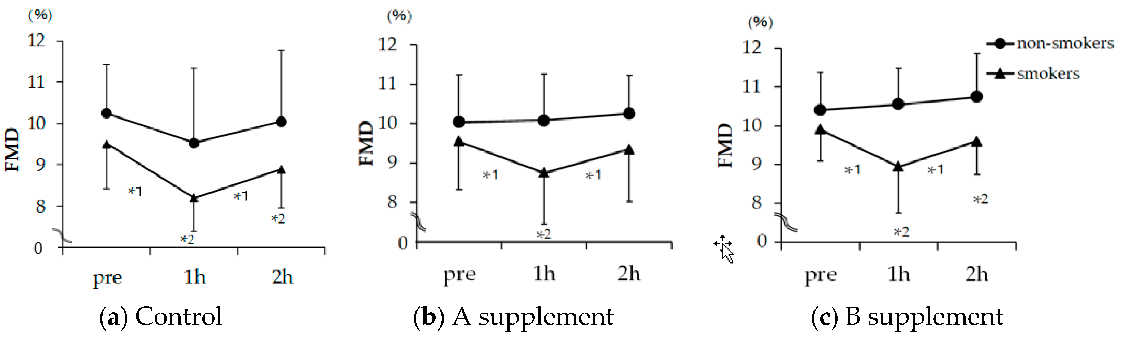 Molecules 24 04295 g001 Molecules 24 04295 g001