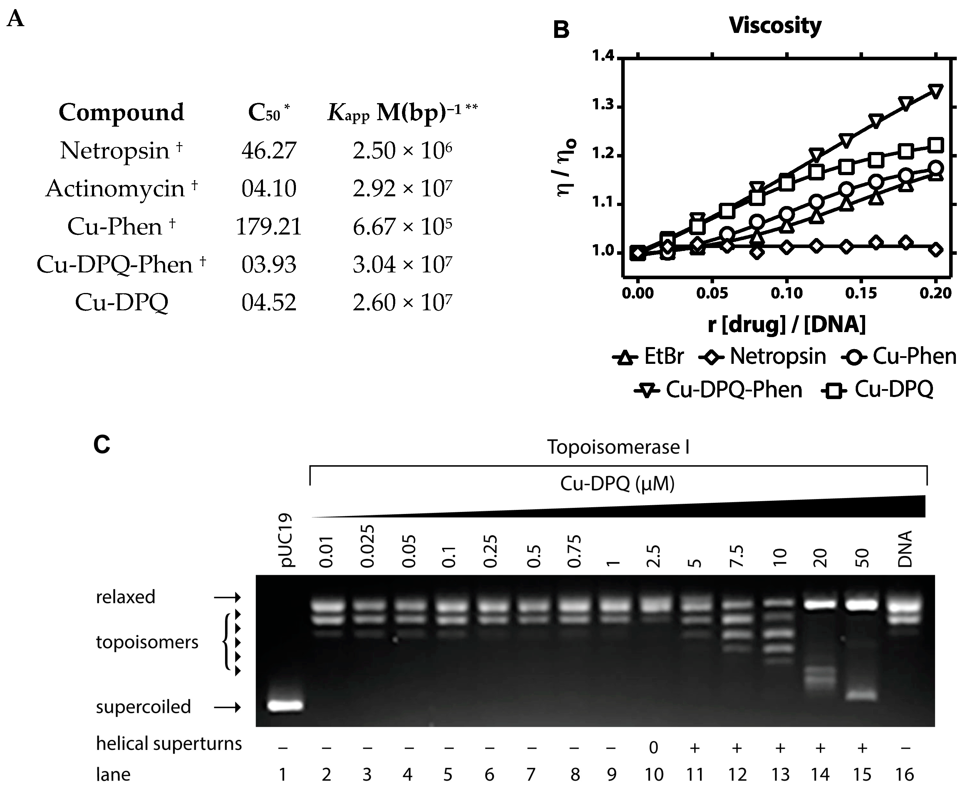 Molecules 24 04301 g003 Molecules 24 04301 g003