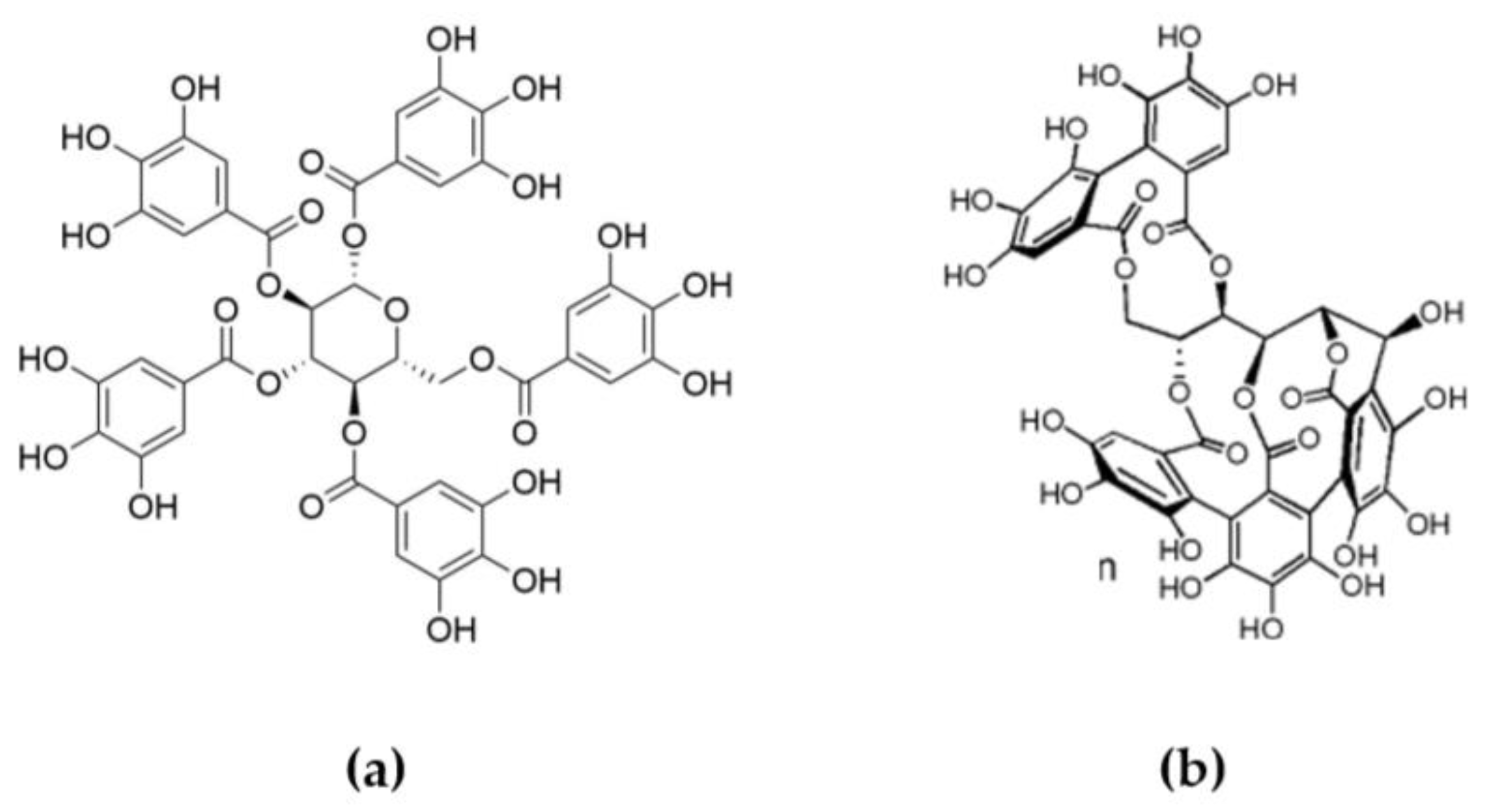 Molecules 24 04305 g001