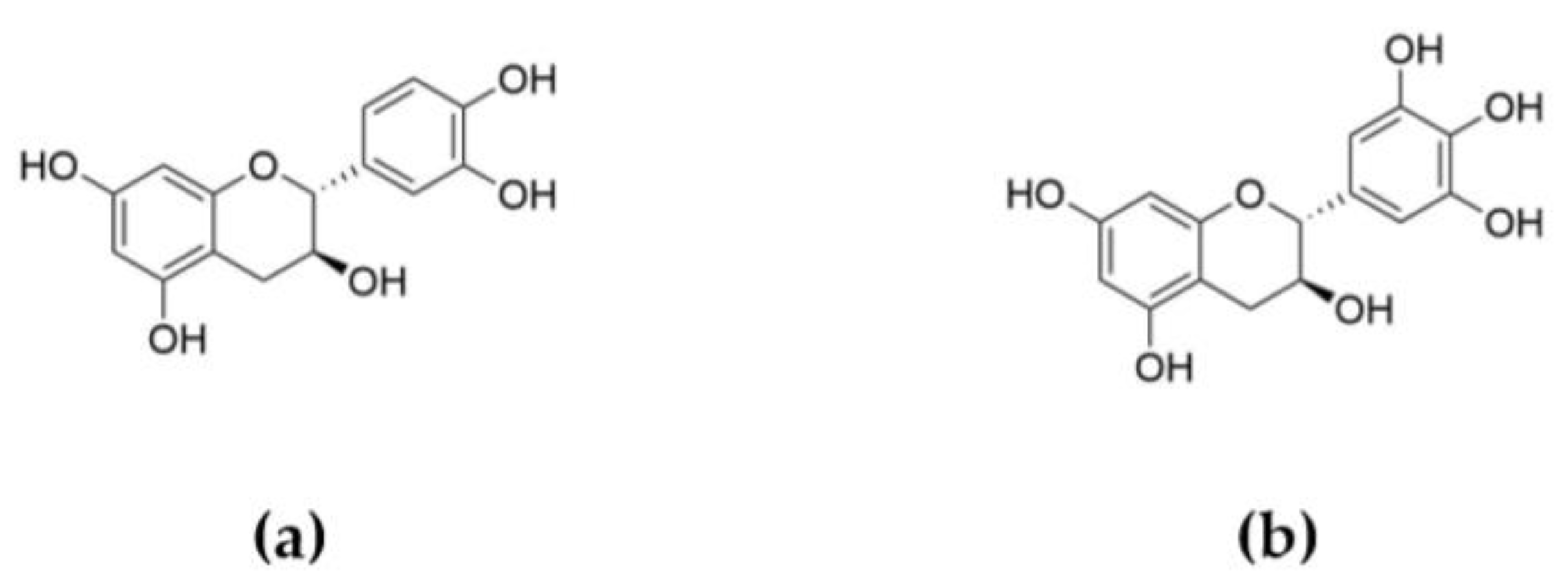 Molecules 24 04305 g002