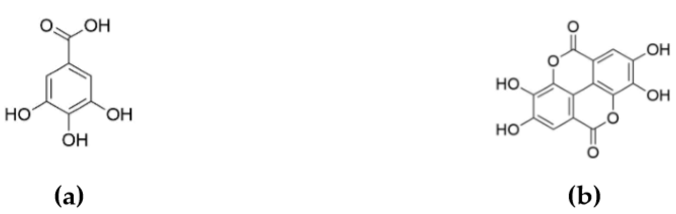 Molecules 24 04305 g003