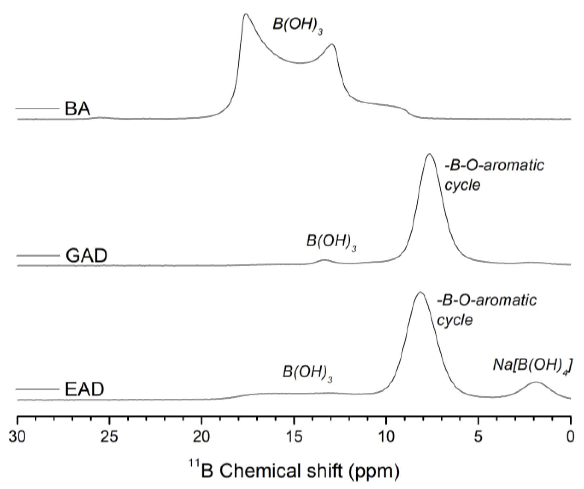 Molecules 24 04305 g004
