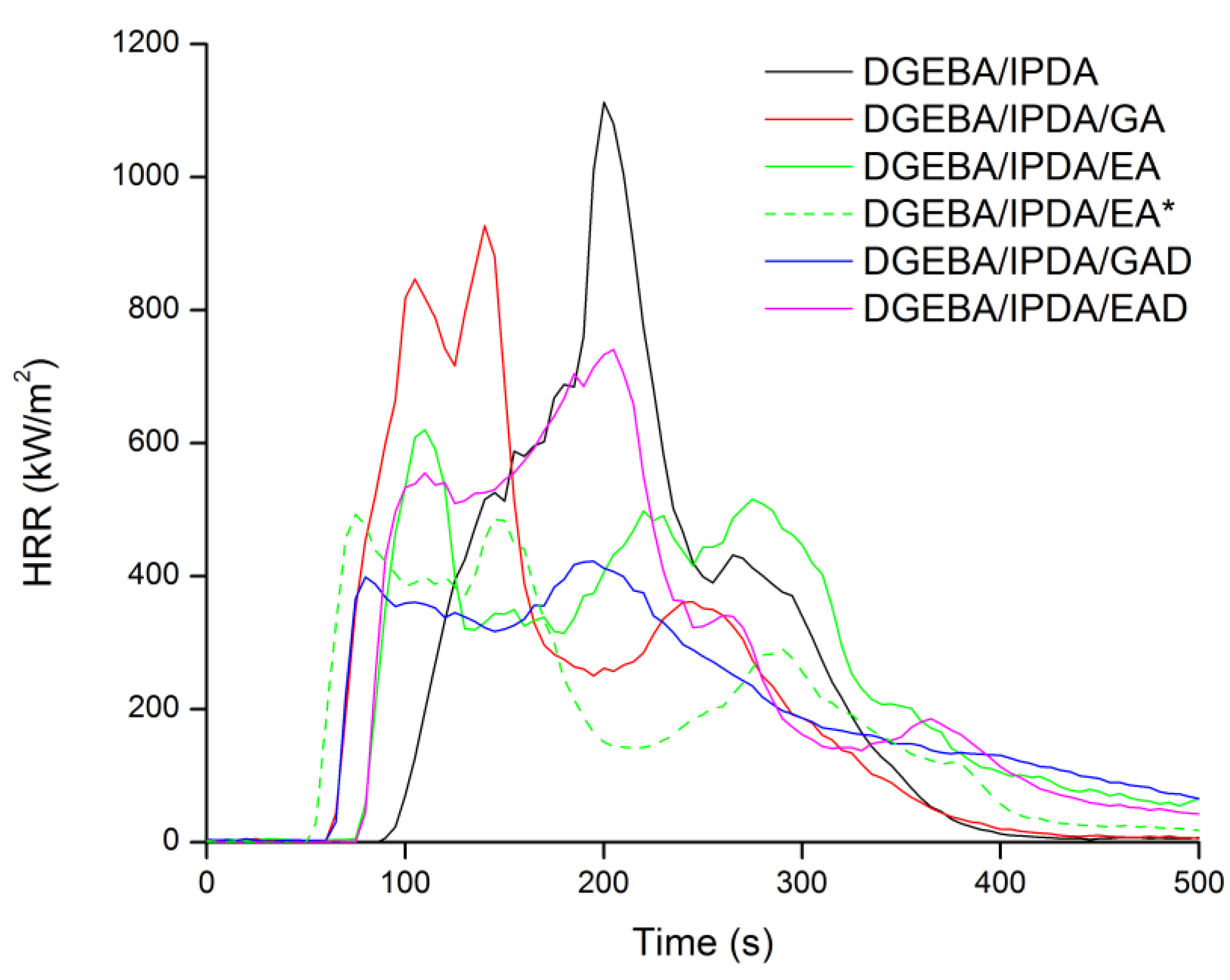 Molecules 24 04305 g013