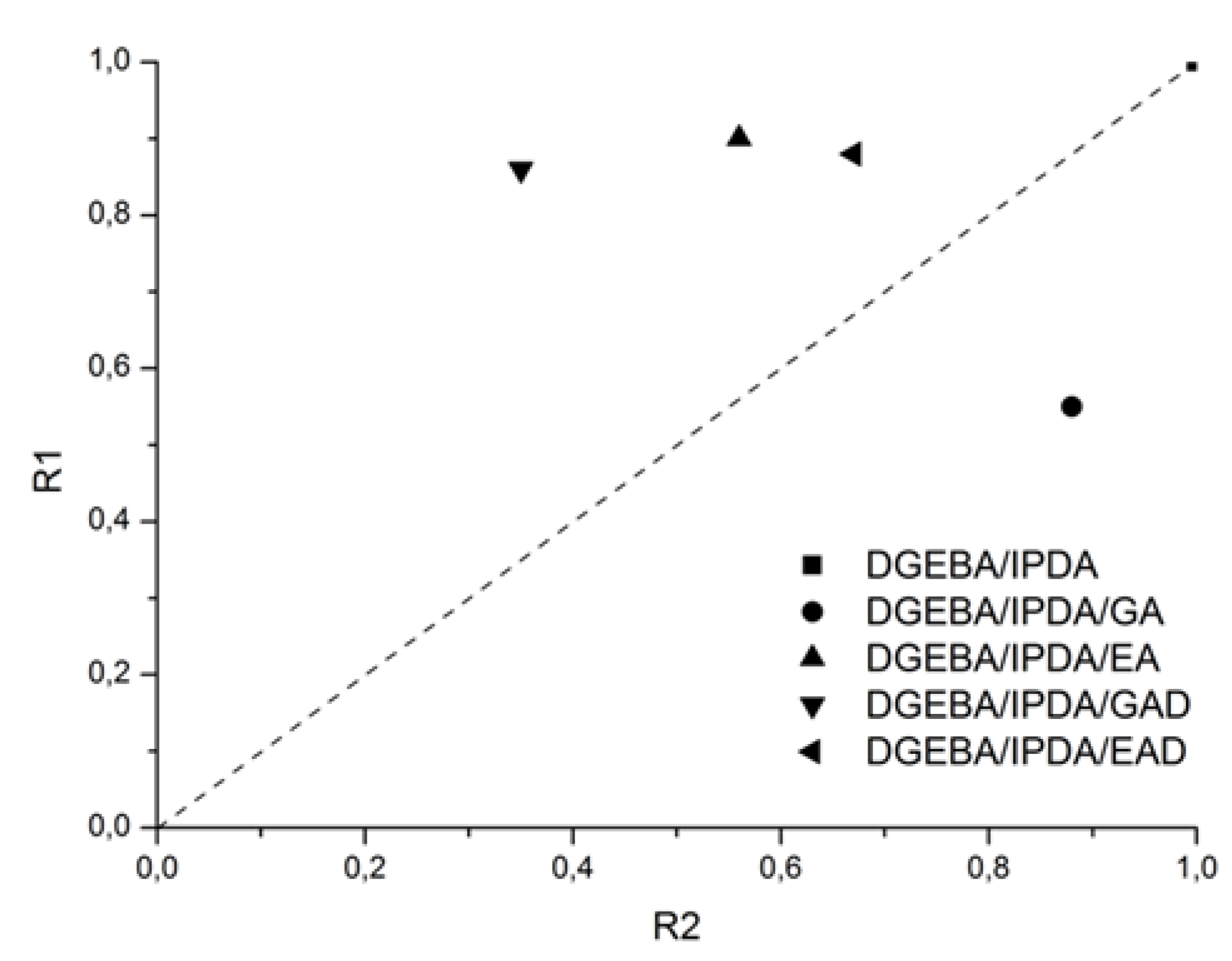 Molecules 24 04305 g014