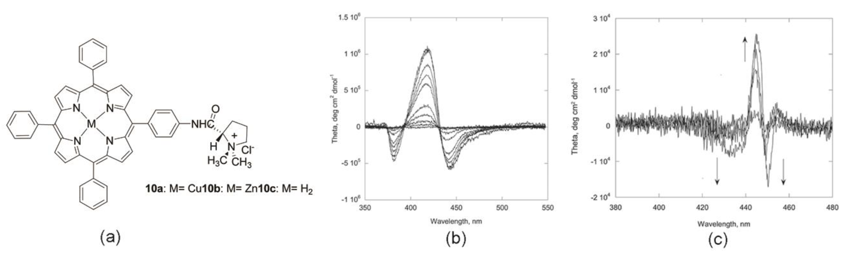Molecules 24 04307 g008 Molecules 24 04307 g008