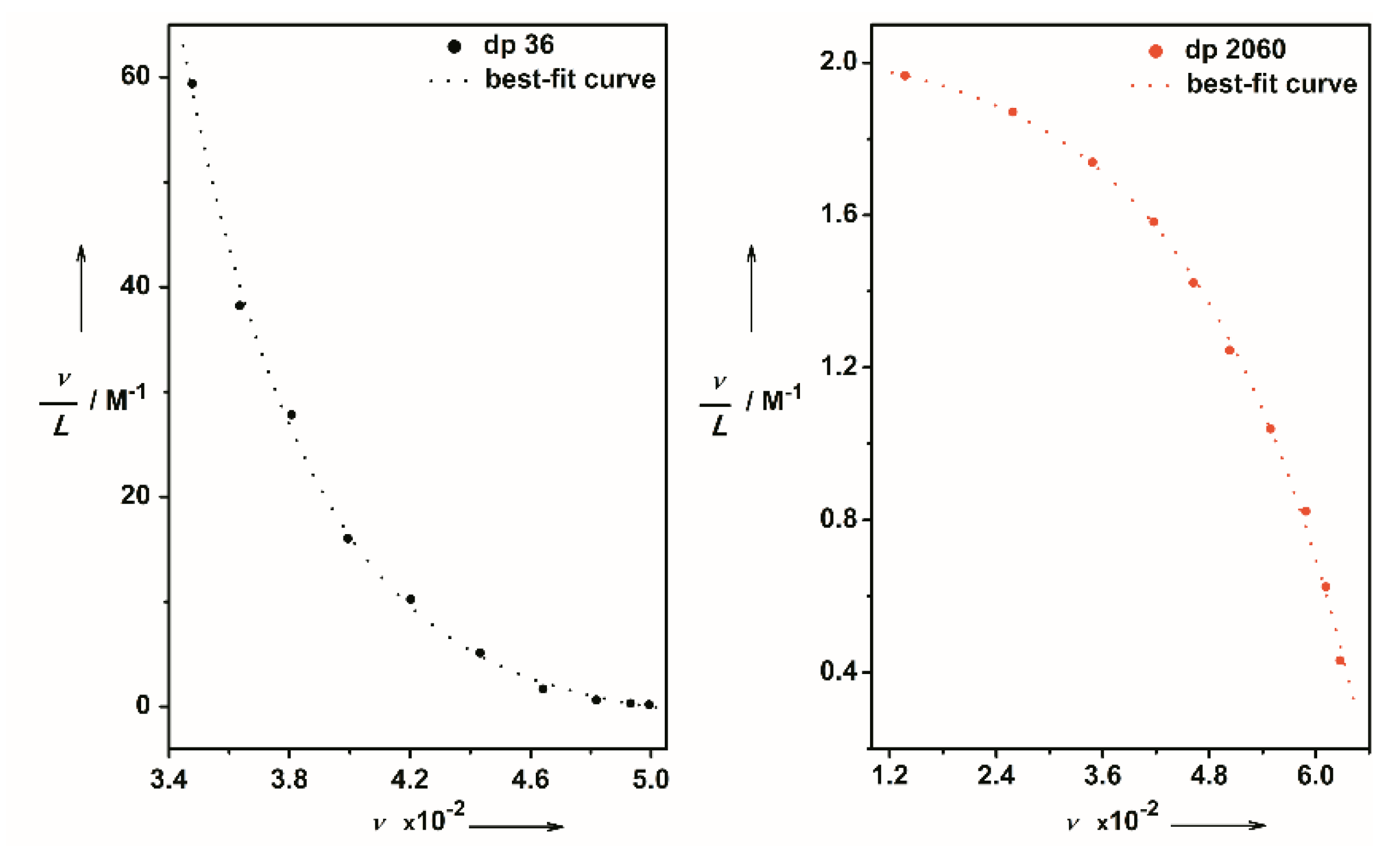 Molecules 24 04307 g016 Molecules 24 04307 g016