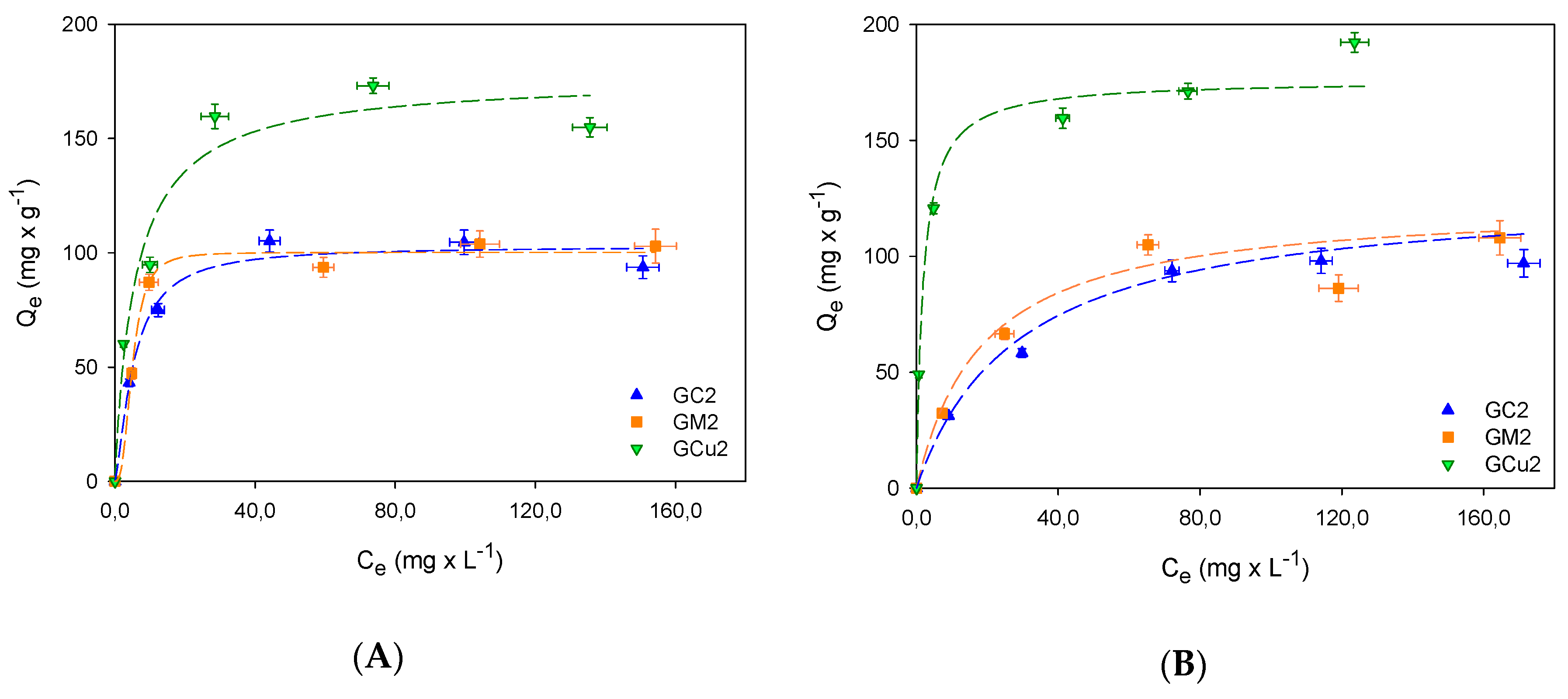 Molecules 24 04313 g002