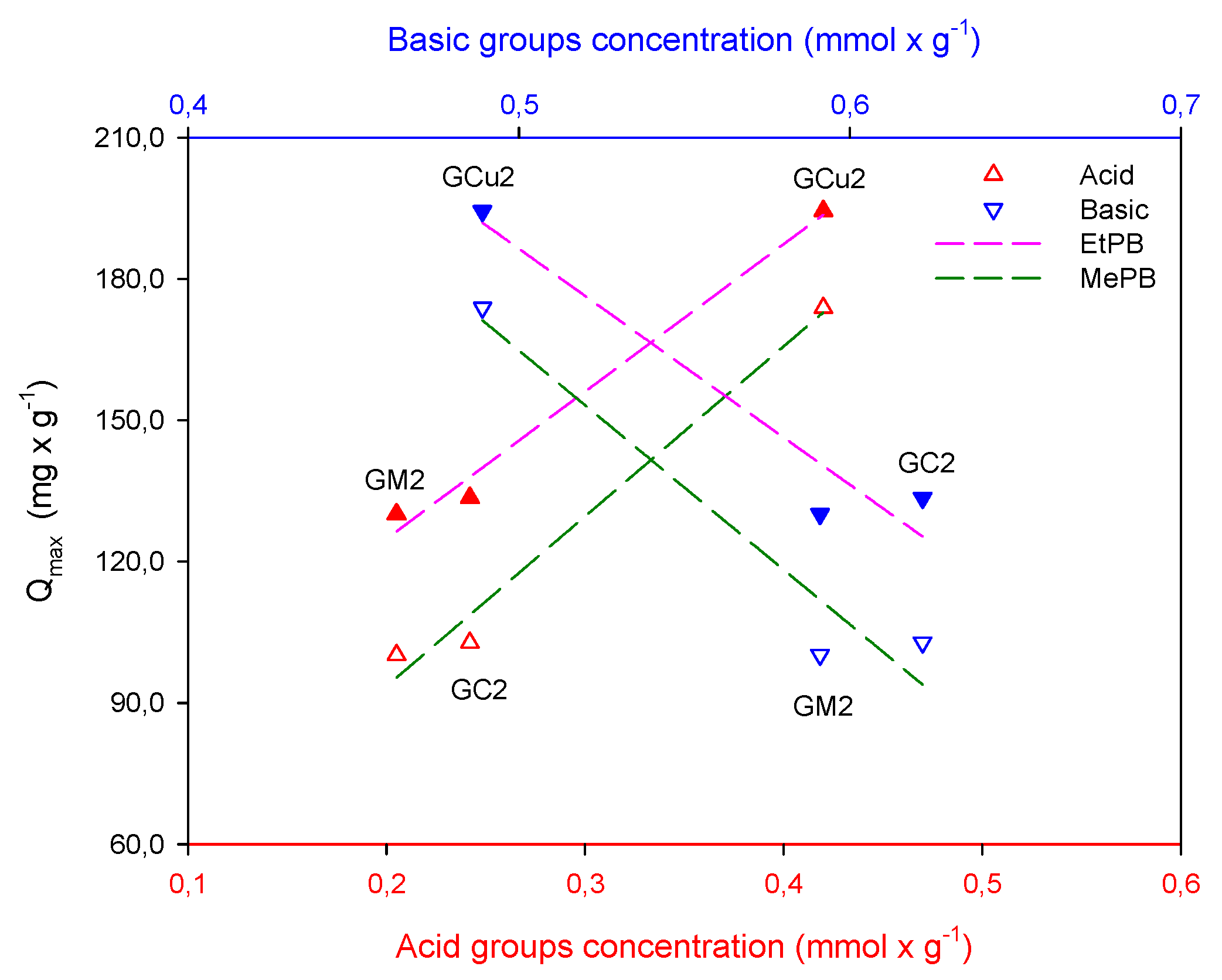 Molecules 24 04313 g003