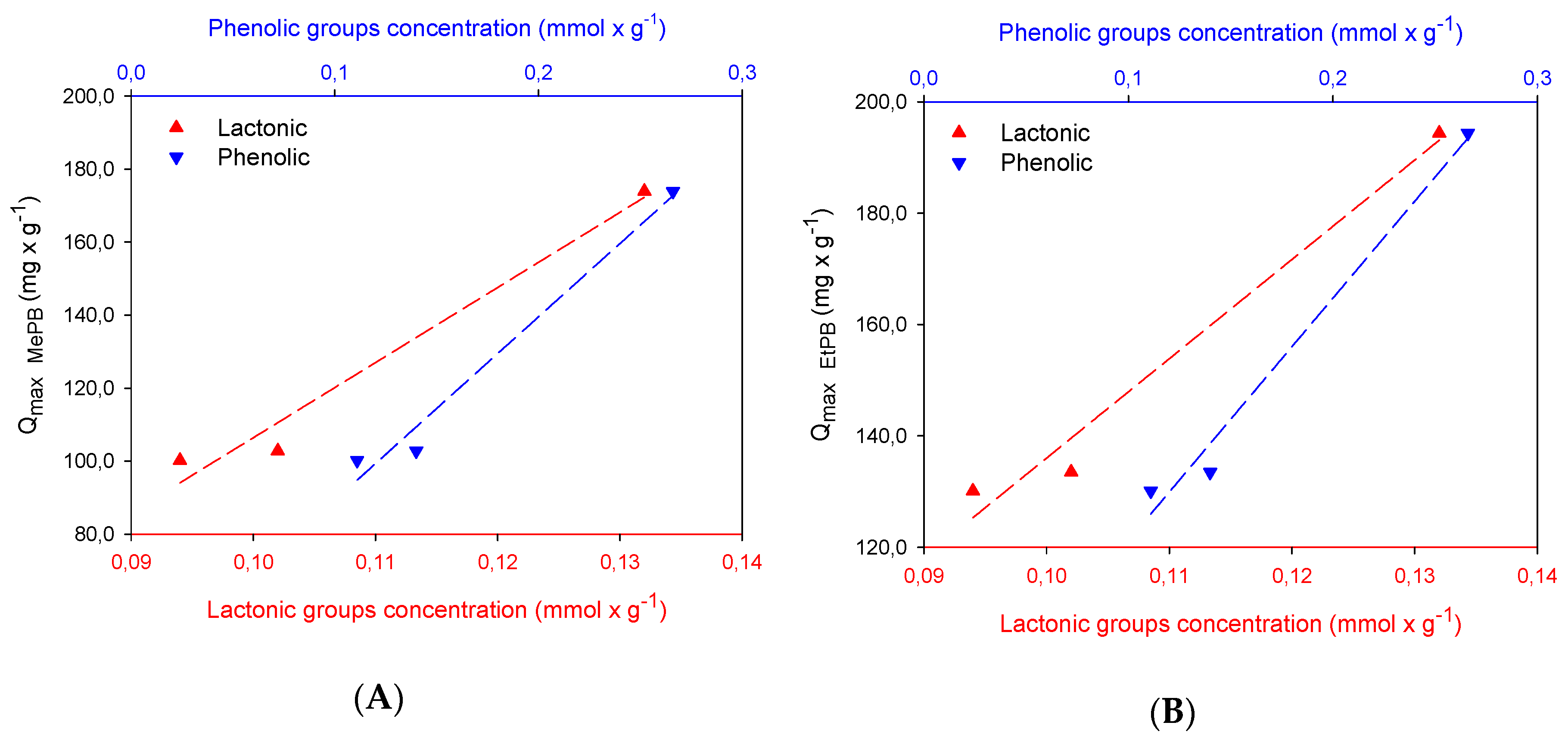 Molecules 24 04313 g004