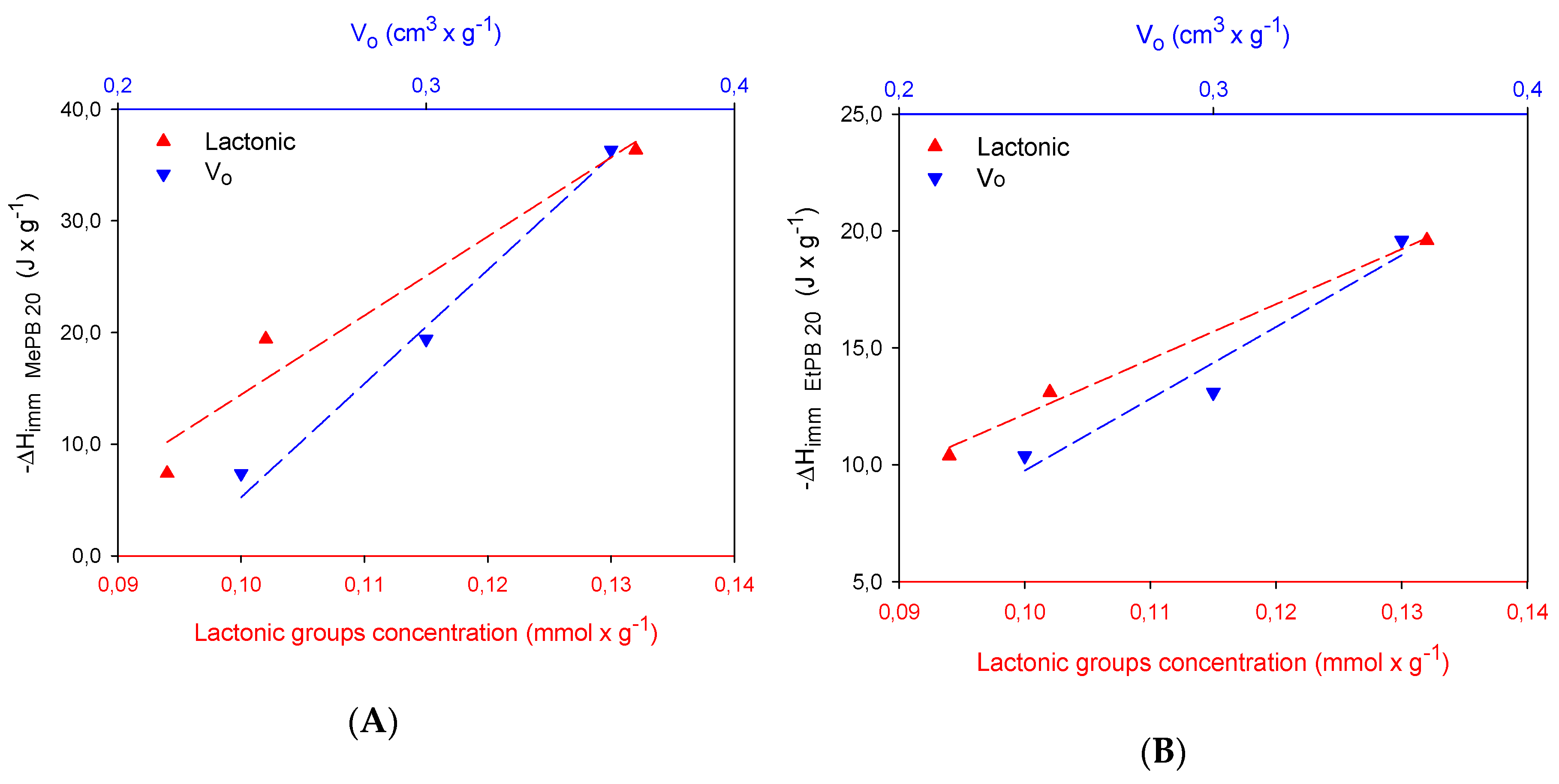 Molecules 24 04313 g007