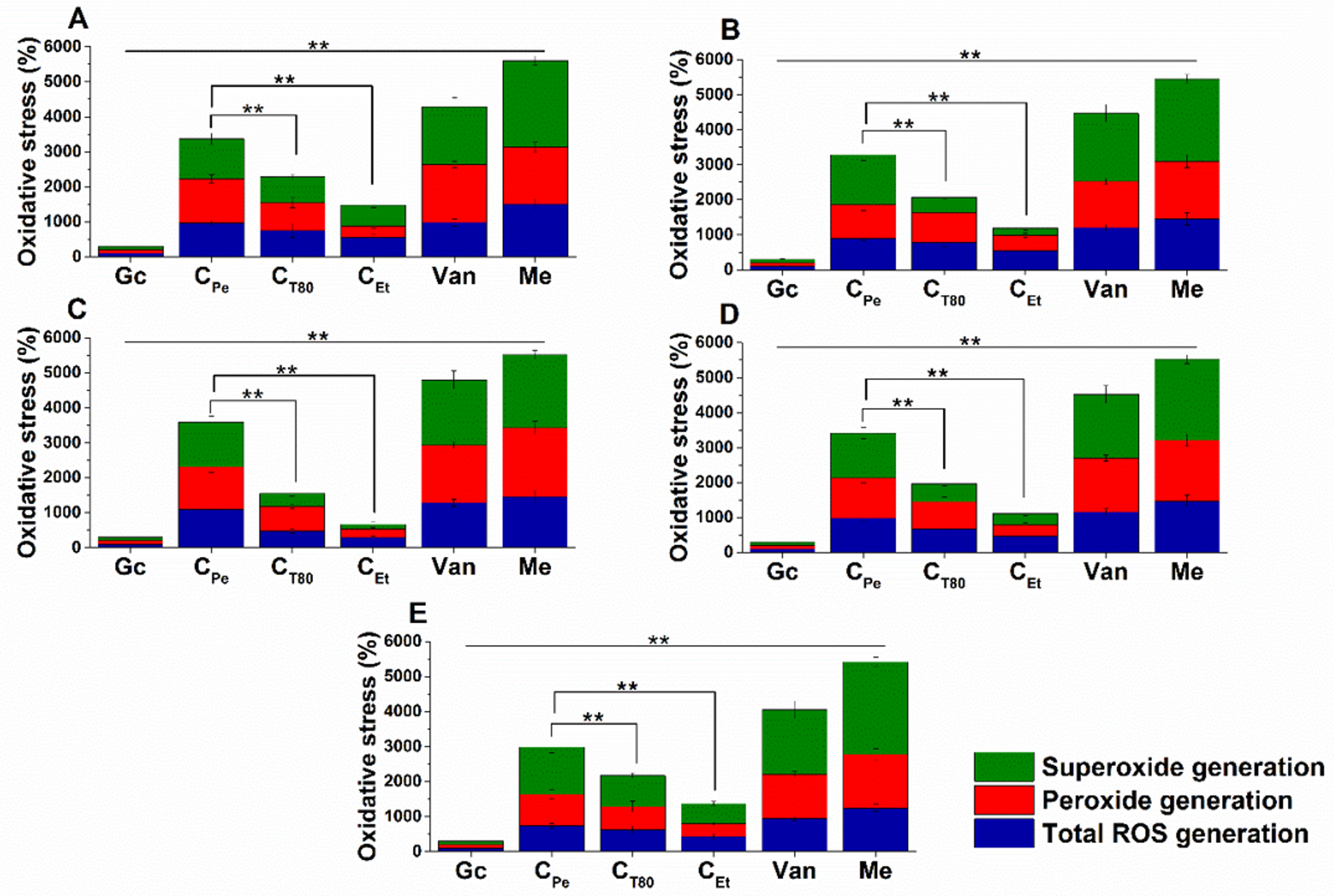 Molecules 24 04321 g006