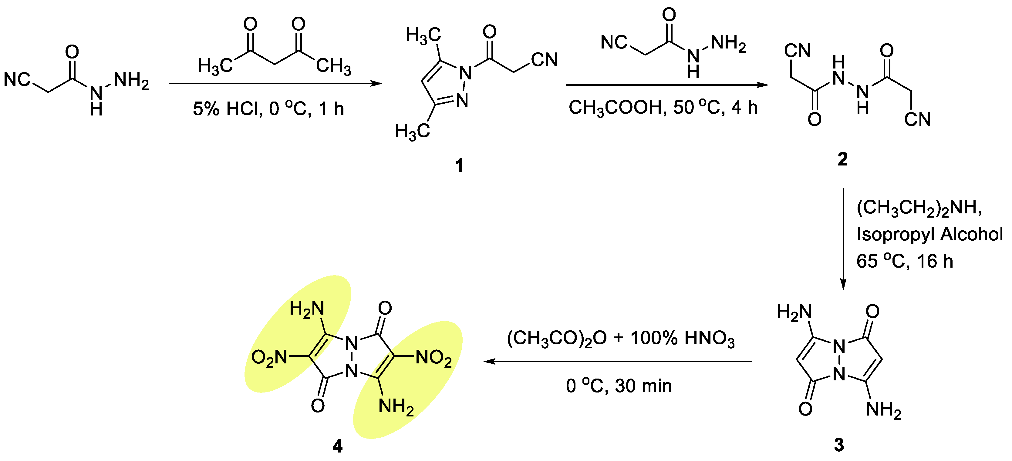Molecules 24 04324 g003