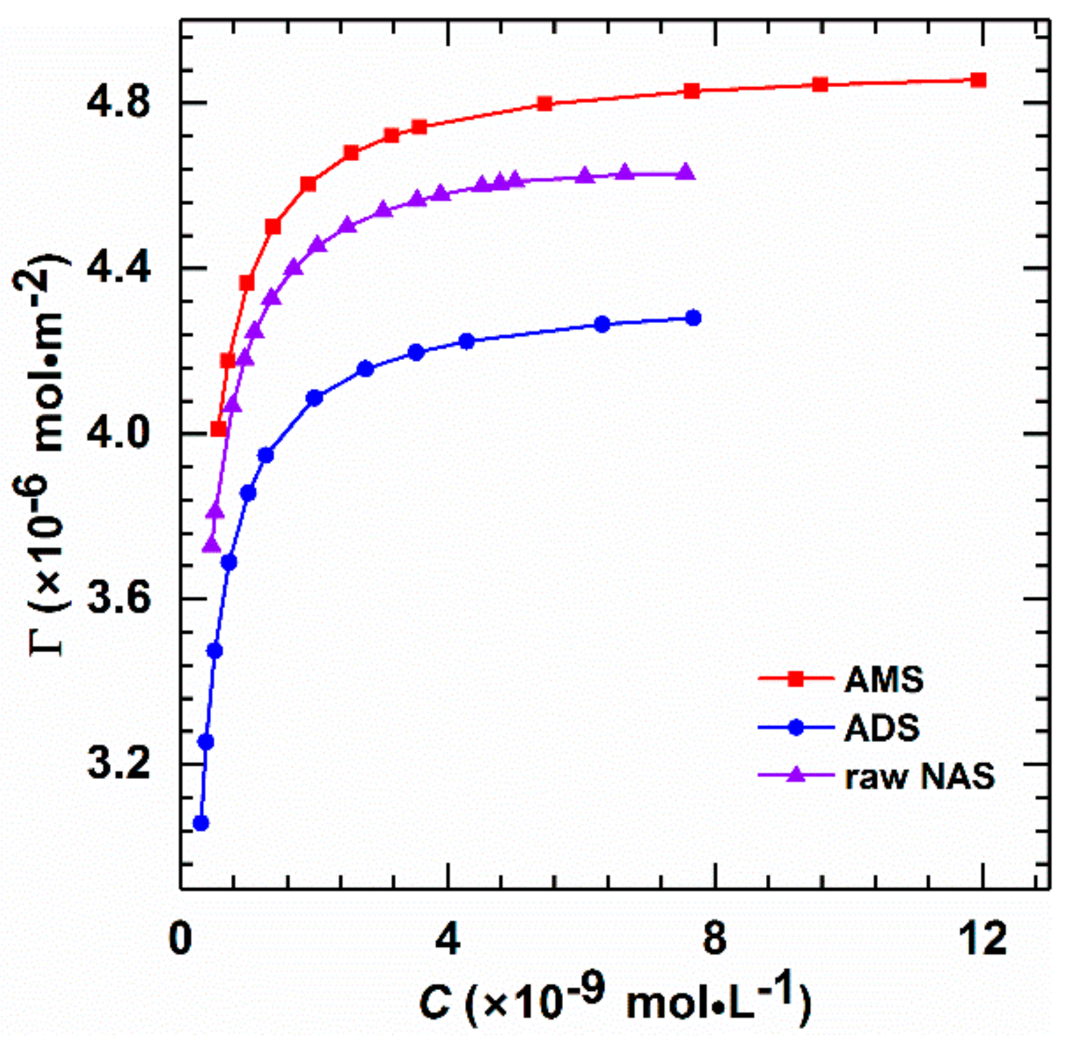 Molecules 24 04325 g002