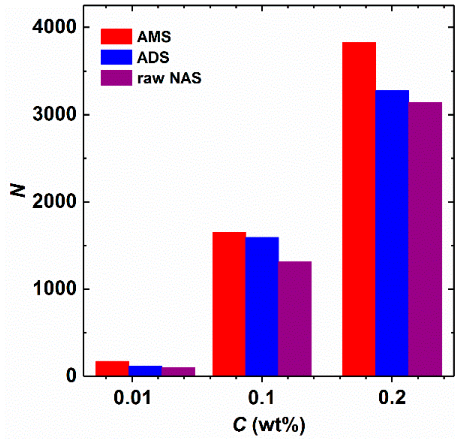 Molecules 24 04325 g003