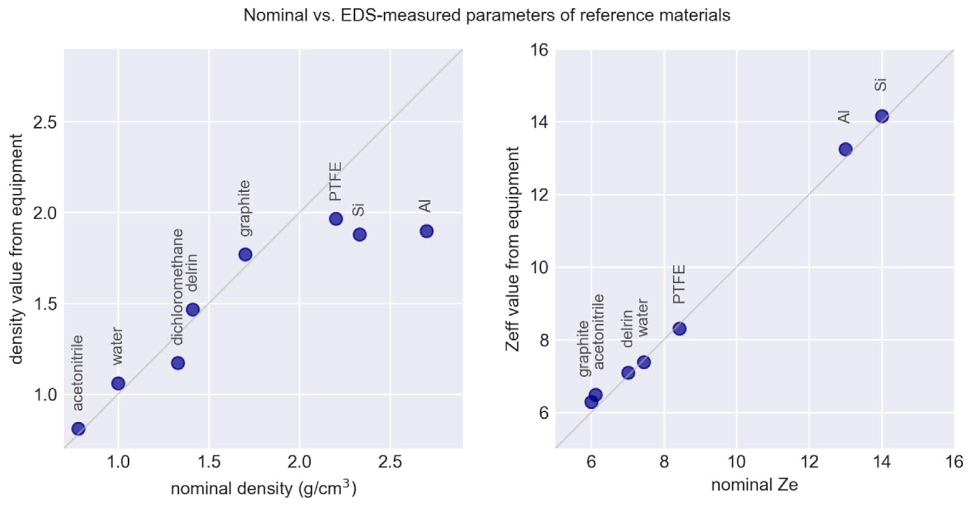 Molecules 24 04330 g006