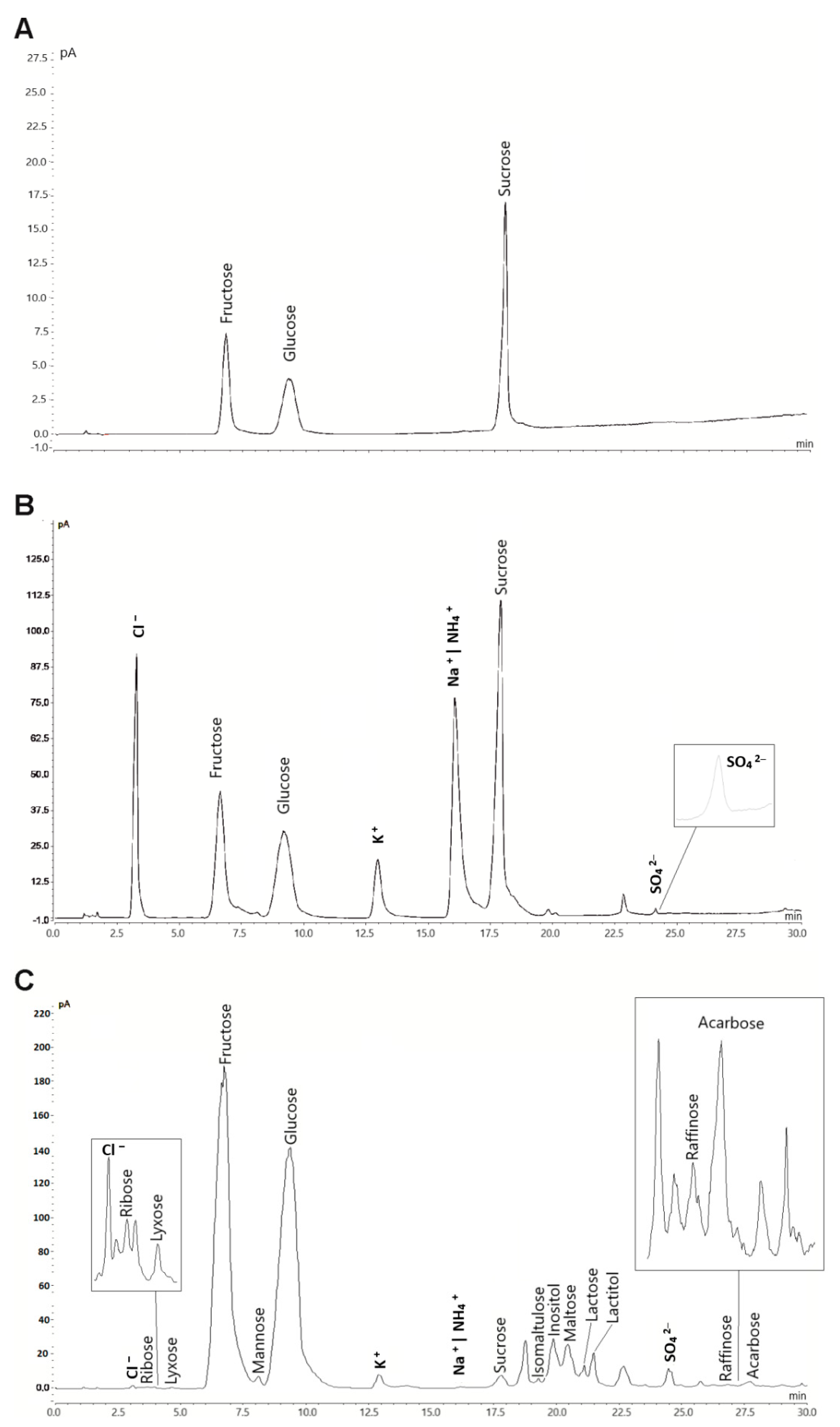 Molecules 24 04333 g003 Molecules 24 04333 g003