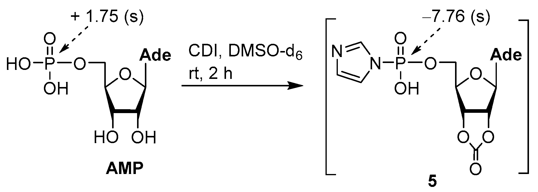 Molecules 24 04334 sch004